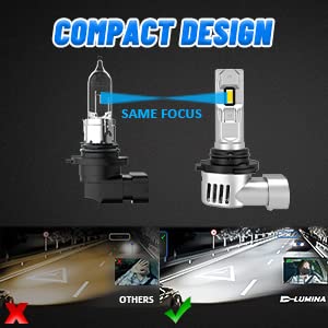 D-Lumina Lampadina 9005/HB3 LED Canbus 100W 16000LM,6500K 400% Brillante,1:1 design di ricambio lampada alogena,Funziona Sia Per Con Lenticolari Che Senza Lenticolari,2 pezzi