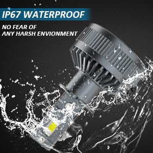 H7 LED Canbus Bulb 130W 26000LM, CPS 6500K Chip 400% Bright, 9-60 V, Works for Both Cars and Trucks, Works with Both Lenticular and Without Lenticulars, LED Lamp Lights 2 Pieces