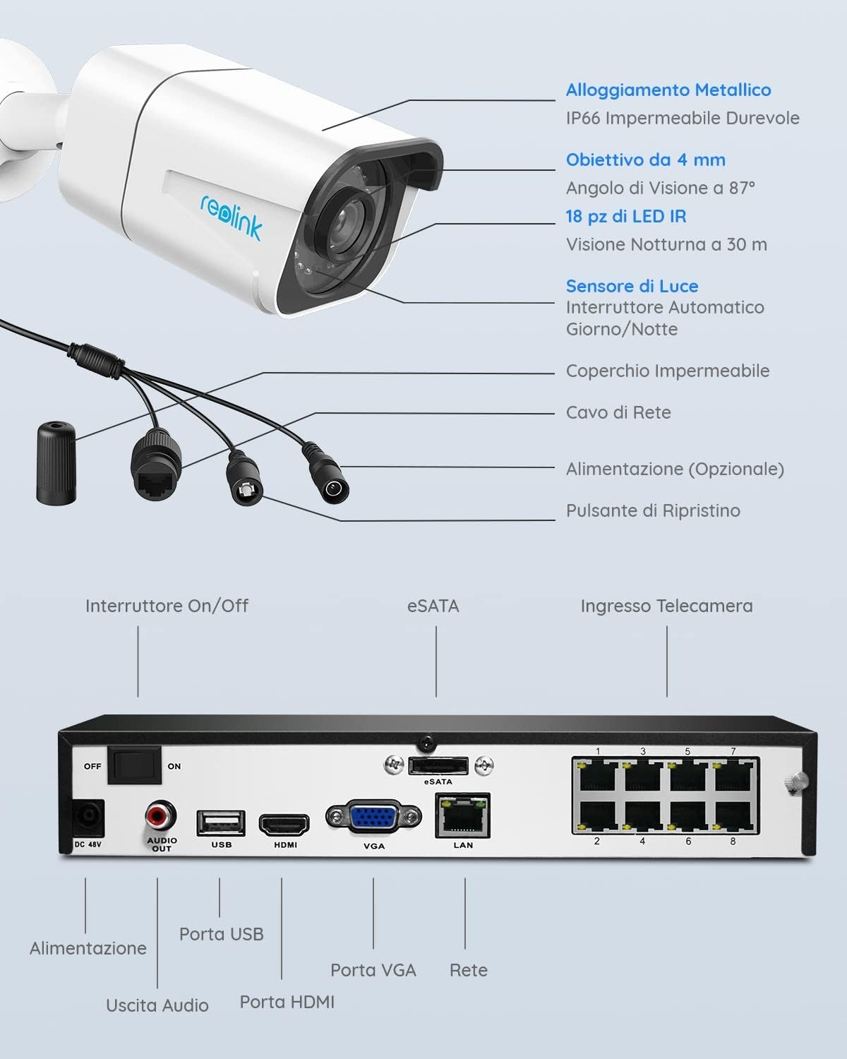Reolink 4K Kit Videosorveglianza PoE, Rilevamento Intelligente di Uomo e Veicolo, 8CH 2TB NVR + 6x Telecamera Esterno PoE Impermeabile, Visione Notturna Infrarossa 30m, Registrazione 24/7, RLK8-800B6