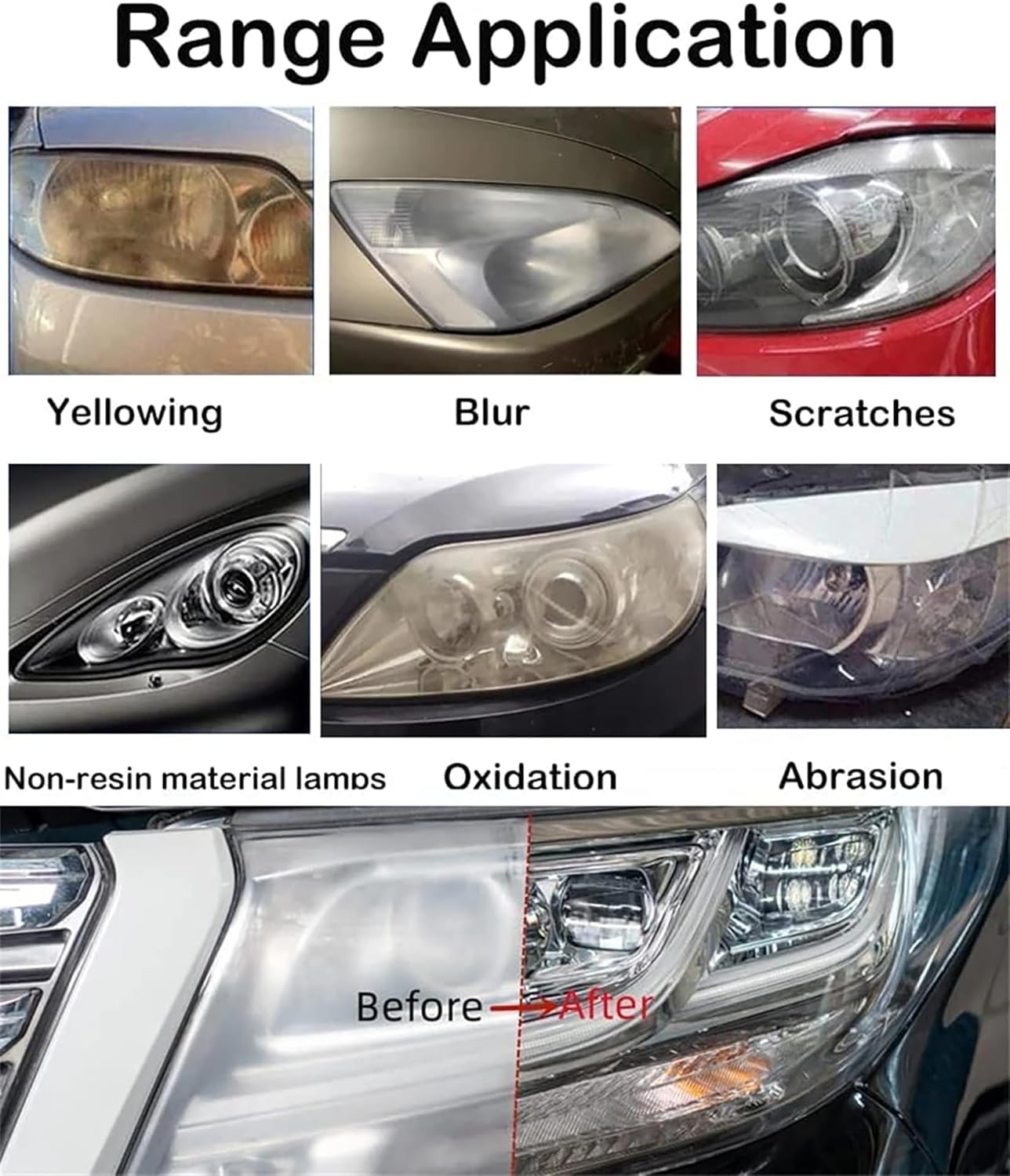 Kit Riparazione fari per Auto opachi - Pulizia e lucidatura fari Facili e veloci - Kit Completo per Un restauro Perfetto e duraturo