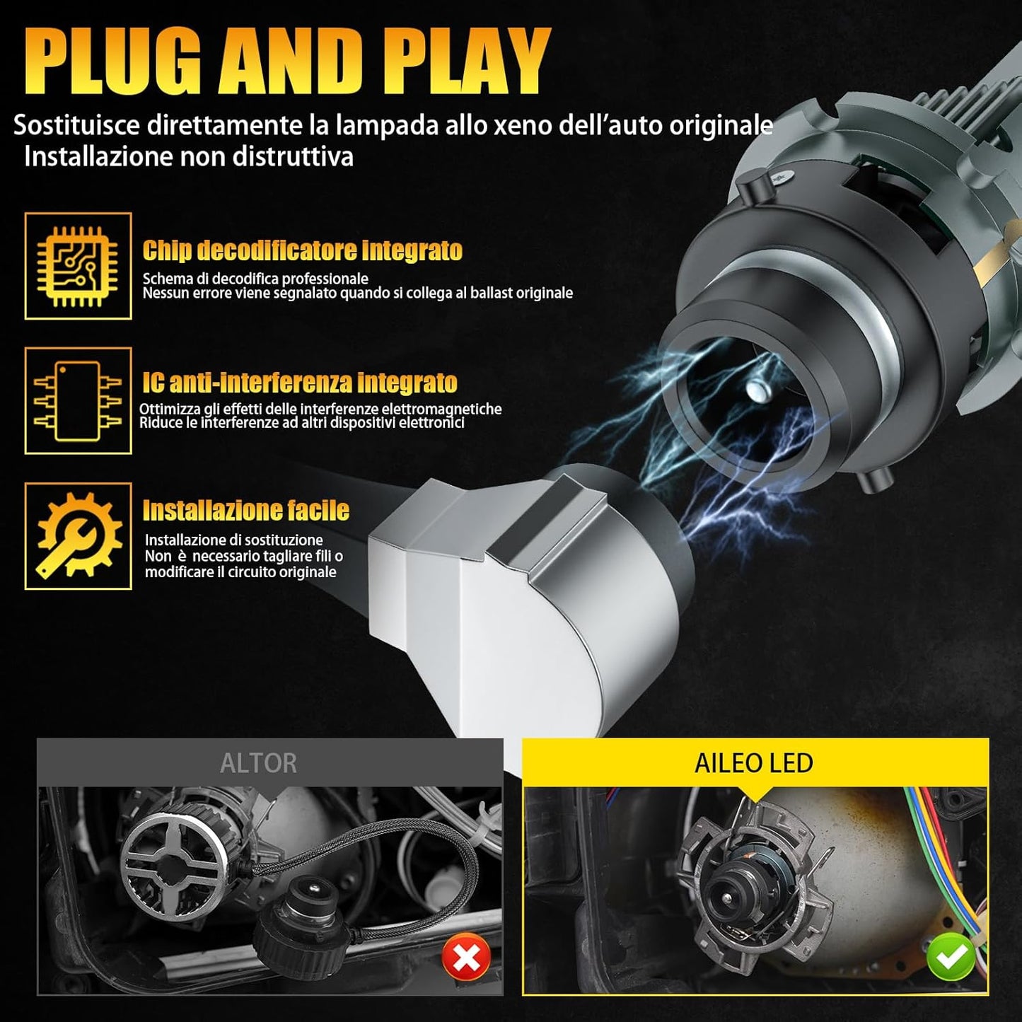 D4S LED Headlight Bulbs High Brightness 22000 Lumens AILEO Per Pair White 6500K No Additional Components Required Integrated Design Plug and Play 2 Pcs