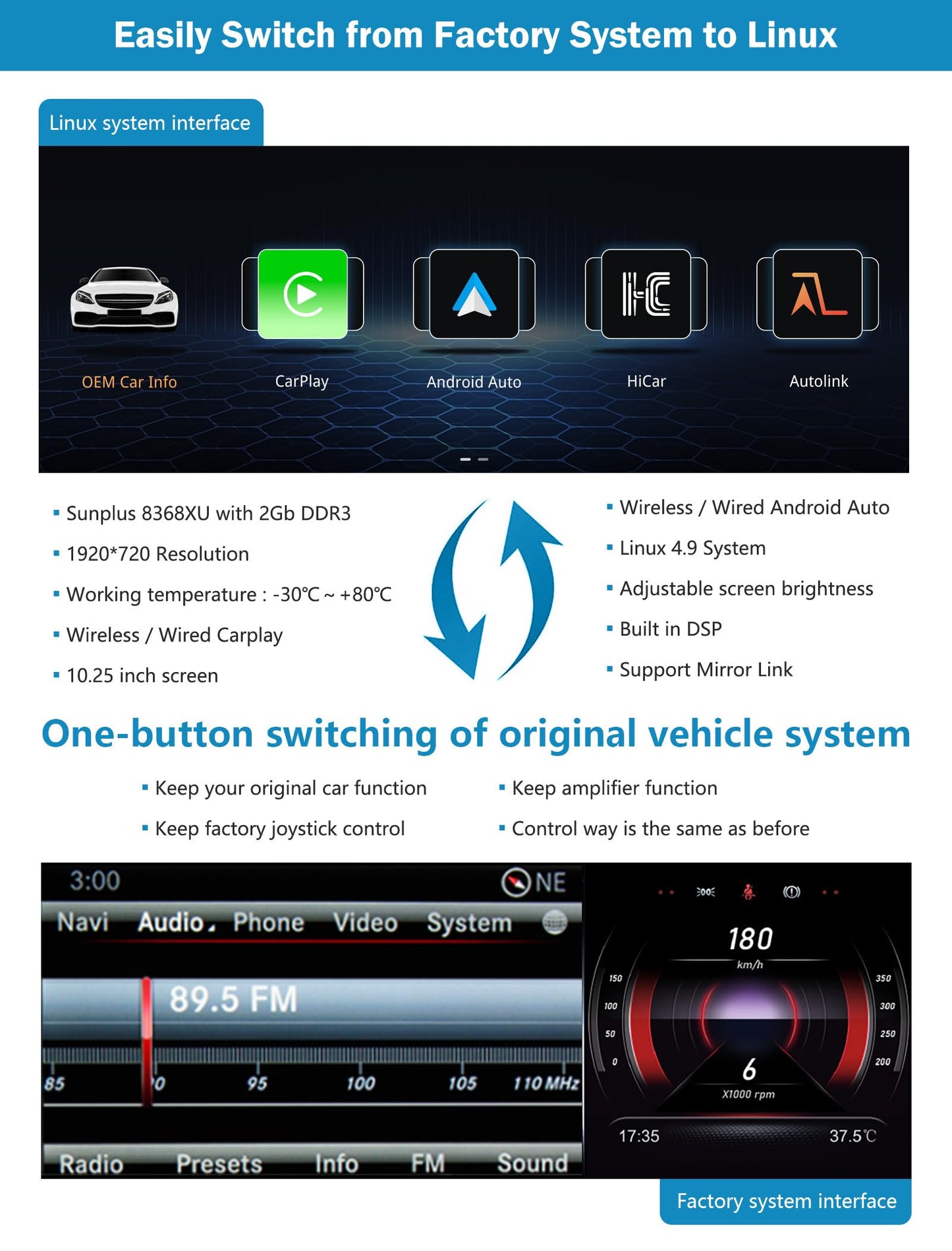 Autoradio da 10,25 pollici per Mercedes Benz Classe A/B GLA CLA W176 W246 C117 X117 X156 2013-2015 con NTG 4.5/4.7, supporta Apple Carplay/Android Auto/Mirrorlink