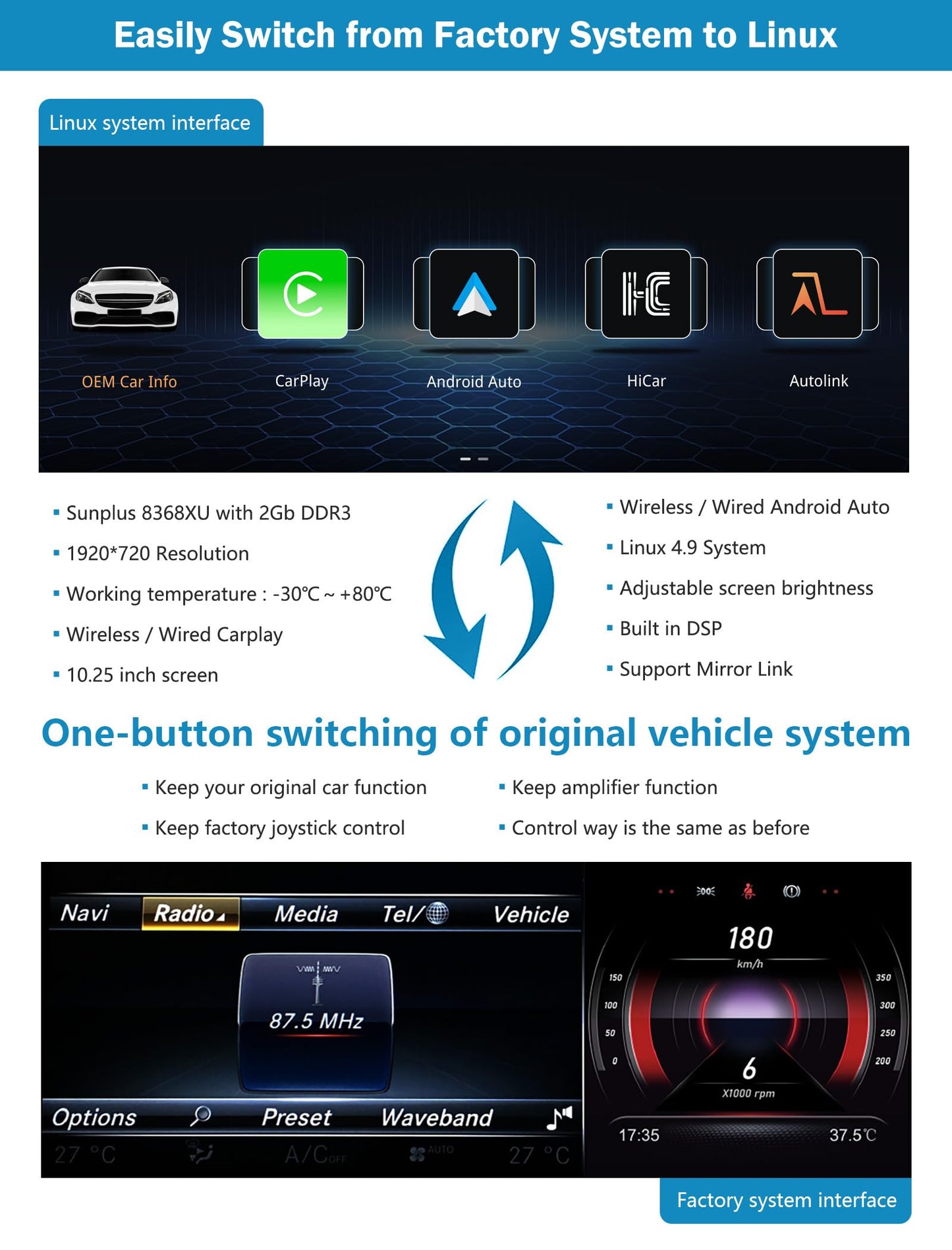 Autoradio da 10,25 pollici per Mercedes Benz Classe A/B GLA CLA W176 W246 C117 X117 X156 2013-2015 con NTG 4.5/4.7, supporta Apple Carplay/Android Auto/Mirrorlink
