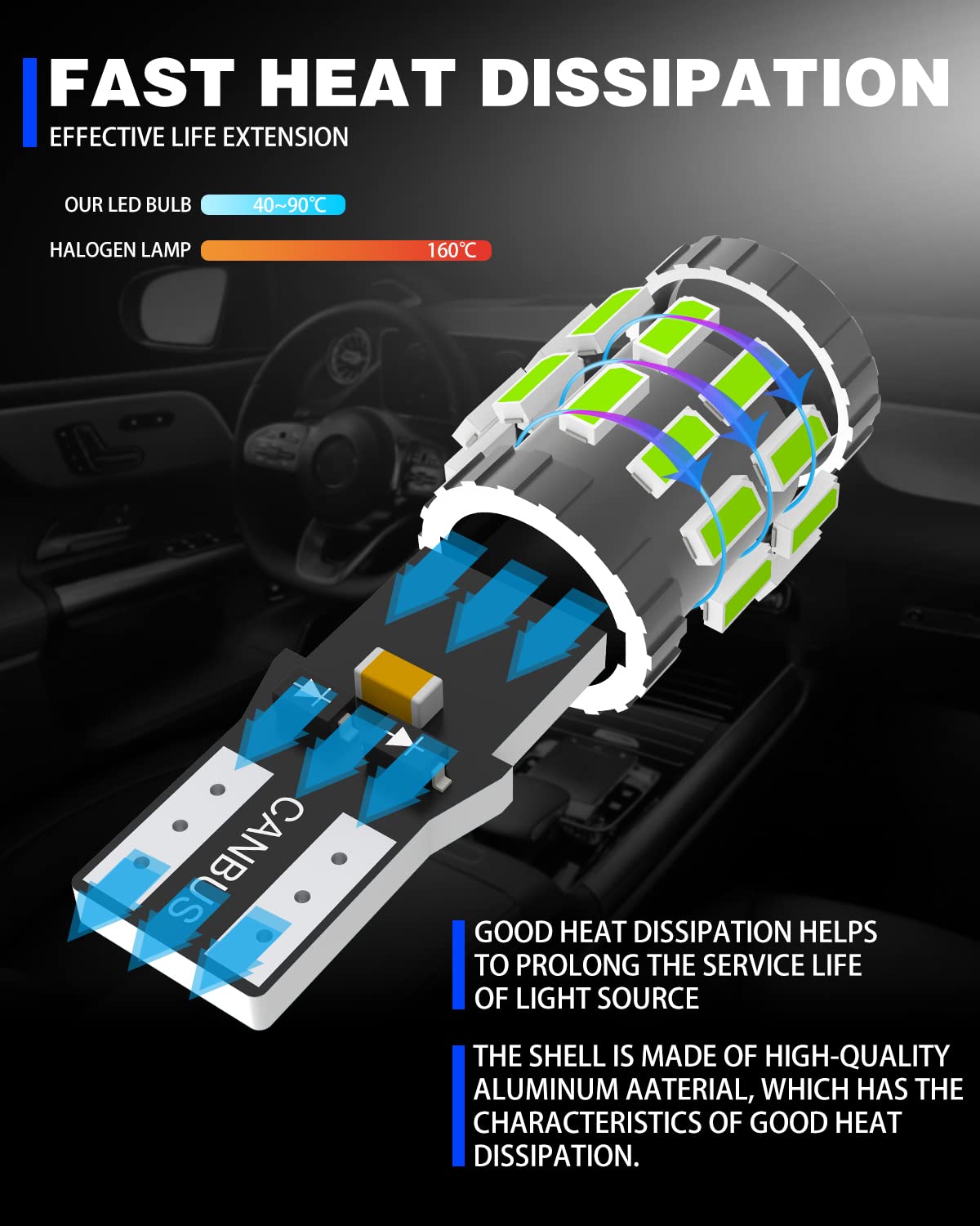 KATUR T10 W5W LED 194 168 2825 Lampadina Cuneo LED CANBUS Senza errori Super Luminoso 6000K Xenon Bianco 30x3014SMD 12-24V per Luci Car Dome Map Door Luce di cortesia per Targa (Versione aggiornata)
