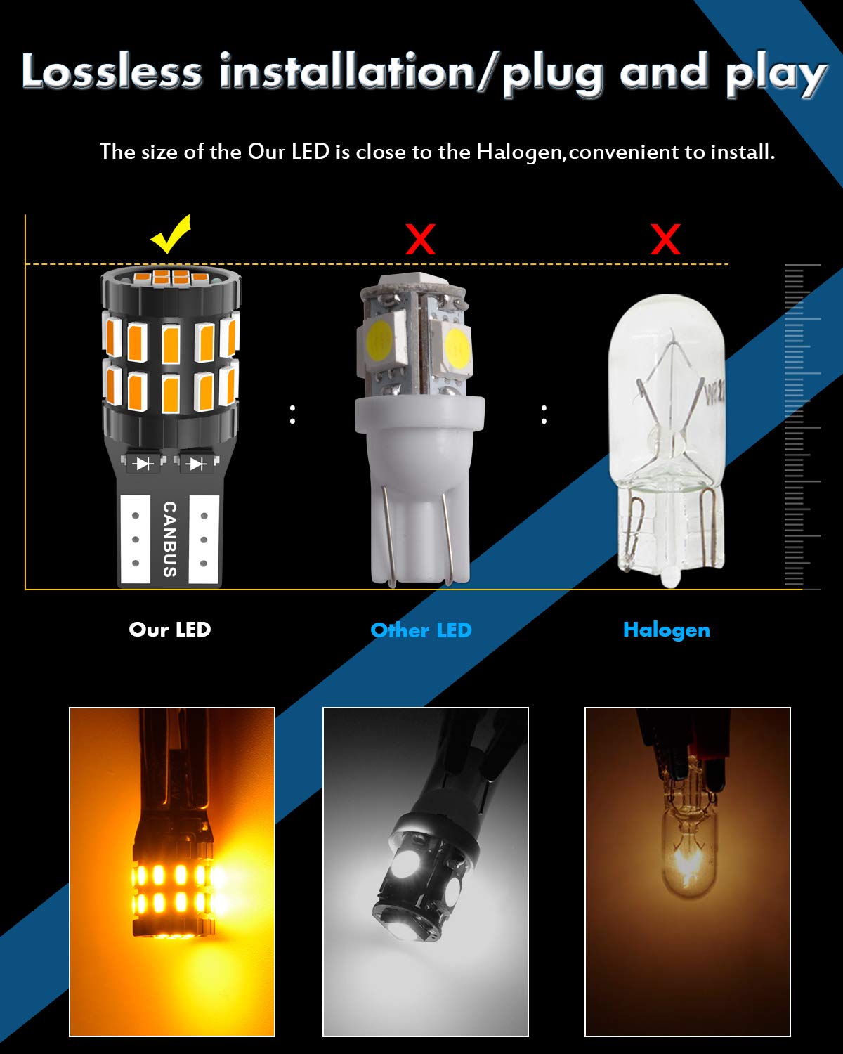 KATUR T10 W5W LED 194 168 2825 Lampadina Cuneo LED CANBUS Senza errori Super Luminoso 6000K Xenon Bianco 30x3014SMD 12-24V per Luci Car Dome Map Door Luce di cortesia per Targa (Versione aggiornata)