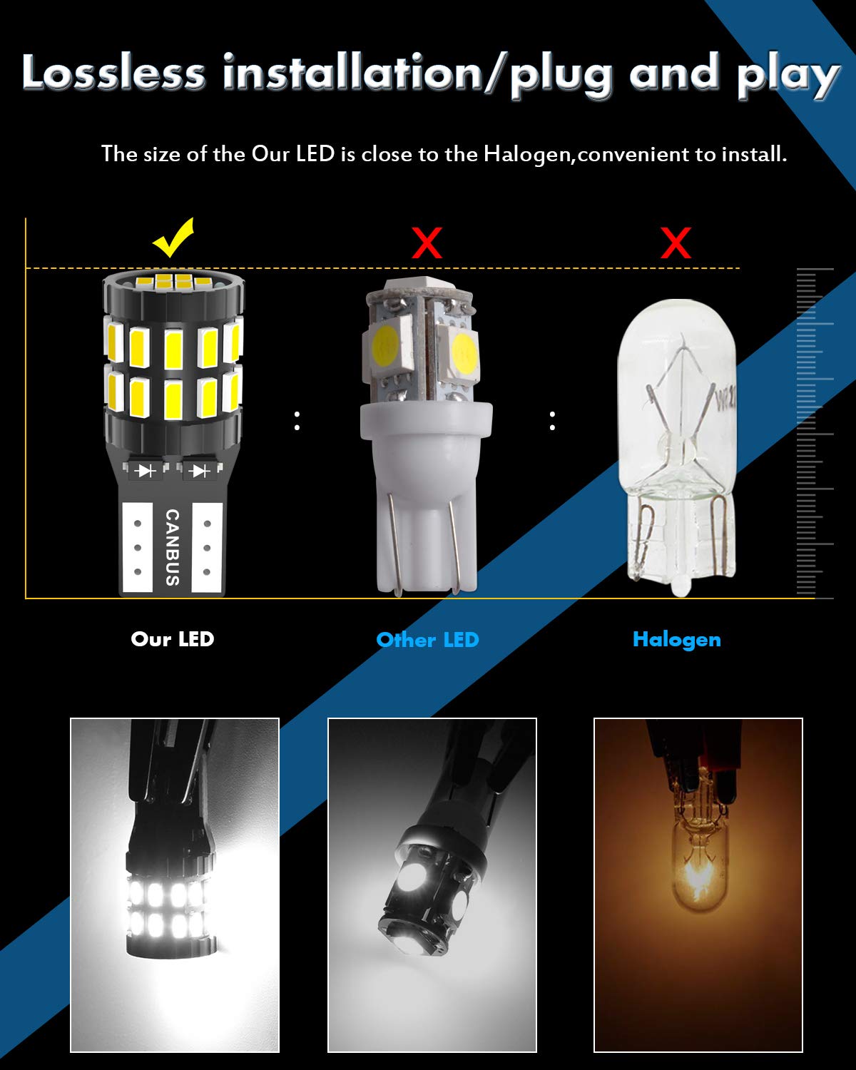 KATUR T10 W5W LED 194 168 2825 Lampadina Cuneo LED CANBUS Senza errori Super Luminoso 6000K Xenon Bianco 30x3014SMD 12-24V per Luci Car Dome Map Door Luce di cortesia per Targa (Versione aggiornata)