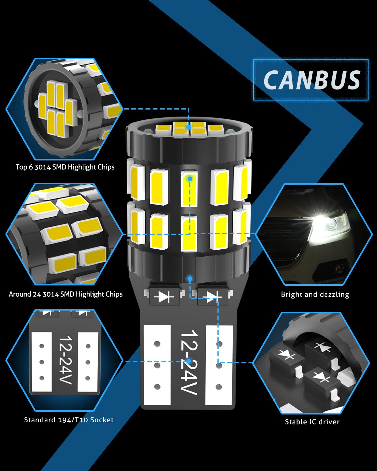 KATUR T10 W5W LED 194 168 2825 Lampadina Cuneo LED CANBUS Senza errori Super Luminoso 6000K Xenon Bianco 30x3014SMD 12-24V per Luci Car Dome Map Door Luce di cortesia per Targa (Versione aggiornata)