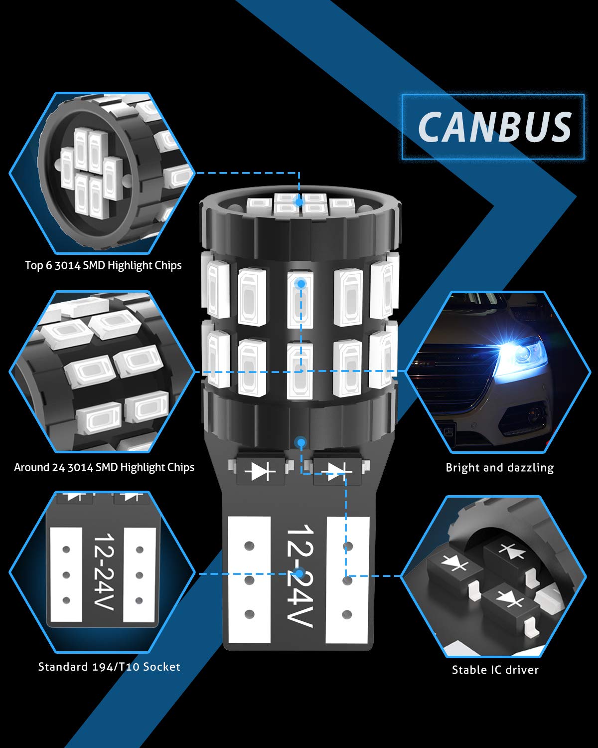 KATUR T10 W5W LED 194 168 2825 Lampadina Cuneo LED CANBUS Senza errori Super Luminoso 6000K Xenon Bianco 30x3014SMD 12-24V per Luci Car Dome Map Door Luce di cortesia per Targa (Versione aggiornata)