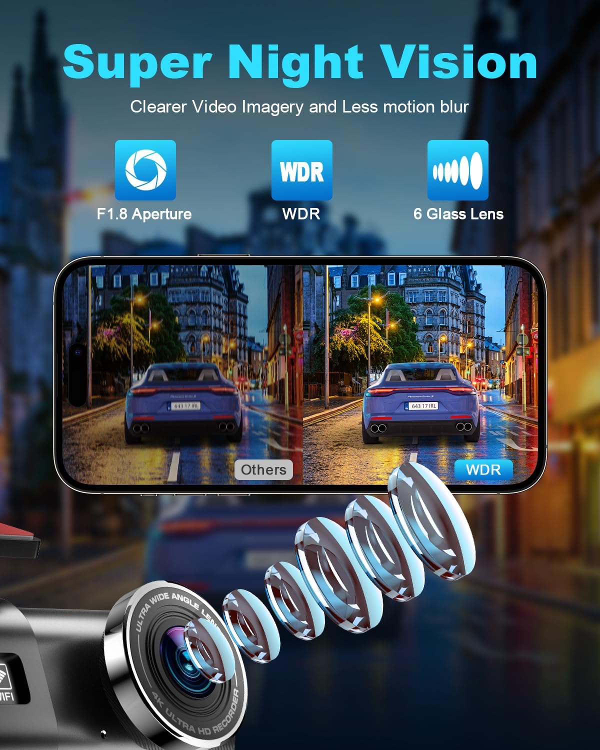 Dash Cam Auto, 4K Dashcam con 64G Scheda, Dashcam Auto con WiFi & App, Telecamera per Auto 170°, Schermo 1,47", WDR, Visione Notturna, Modalità Parcheggio, Sensore di Gravità, Registrazione in Loop