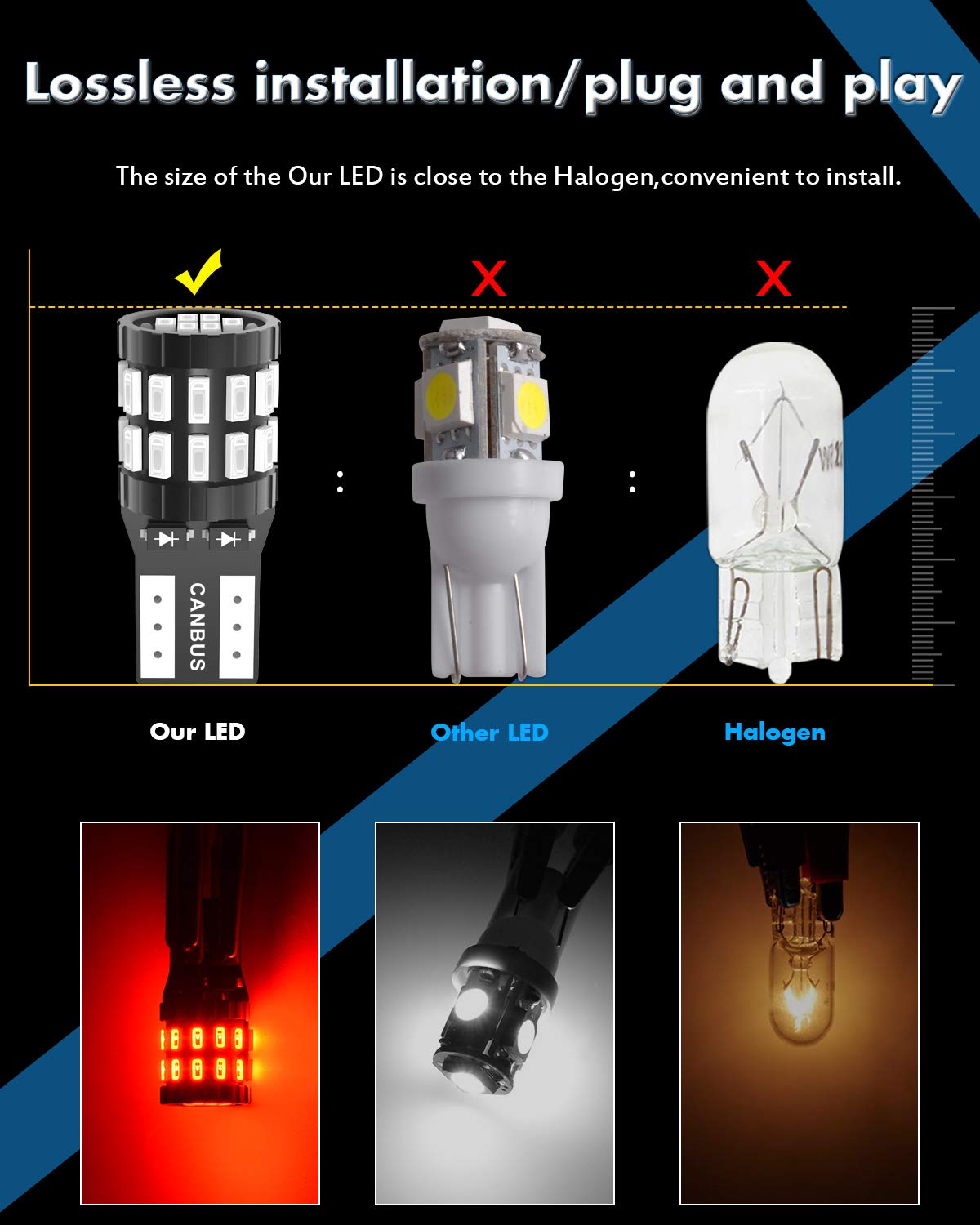 KATUR T10 W5W LED 194 168 2825 Lampadina Cuneo LED CANBUS Senza errori Super Luminoso 6000K Xenon Bianco 30x3014SMD 12-24V per Luci Car Dome Map Door Luce di cortesia per Targa (Versione aggiornata)