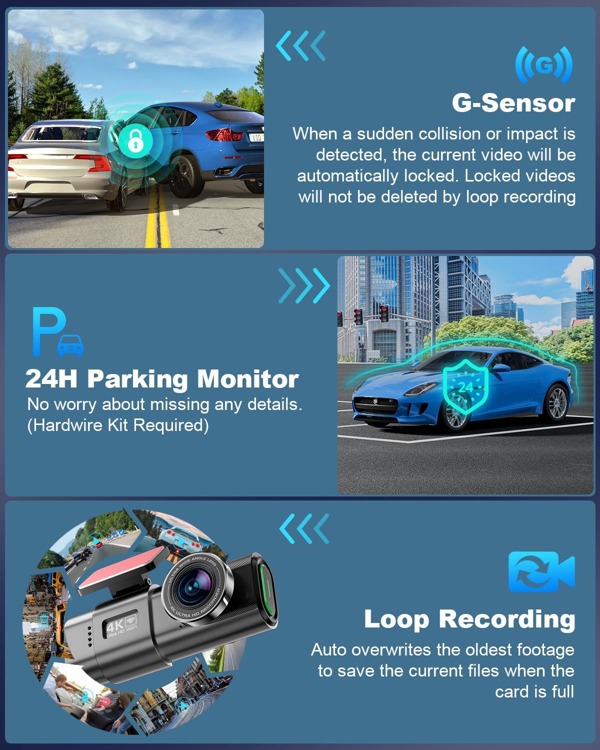 Dash Cam Auto, 4K Dashcam con 64G Scheda, Dashcam Auto con WiFi & App, Telecamera per Auto 170°, Schermo 1,47", WDR, Visione Notturna, Modalità Parcheggio, Sensore di Gravità, Registrazione in Loop