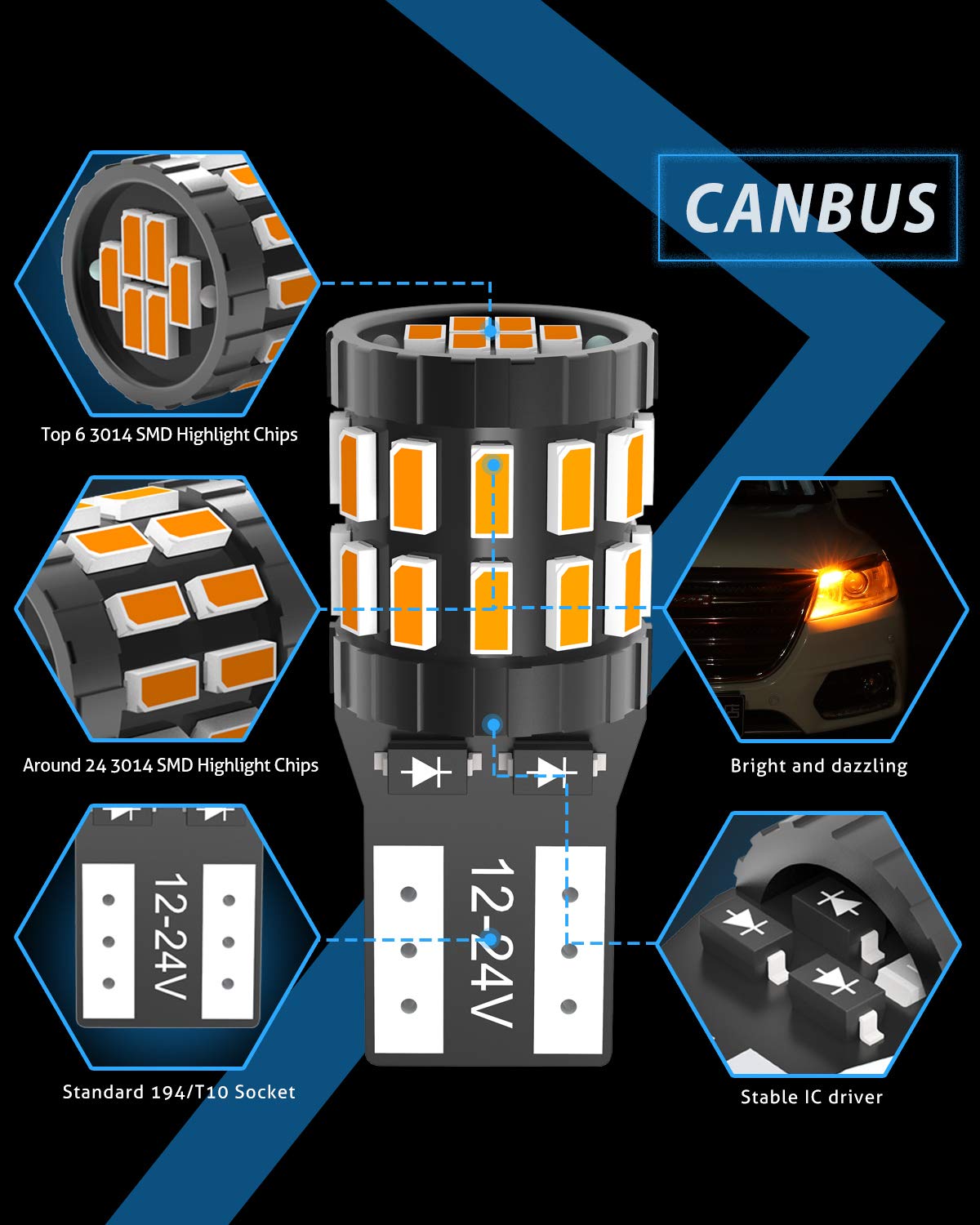 KATUR T10 W5W LED 194 168 2825 Lampadina Cuneo LED CANBUS Senza errori Super Luminoso 6000K Xenon Bianco 30x3014SMD 12-24V per Luci Car Dome Map Door Luce di cortesia per Targa (Versione aggiornata)