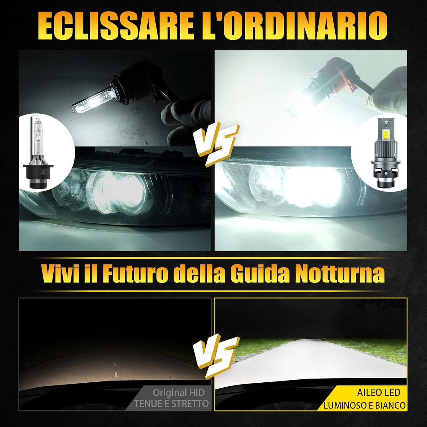 D4S LED Headlight Bulbs High Brightness 22000 Lumens AILEO Per Pair White 6500K No Additional Components Required Integrated Design Plug and Play 2 Pcs