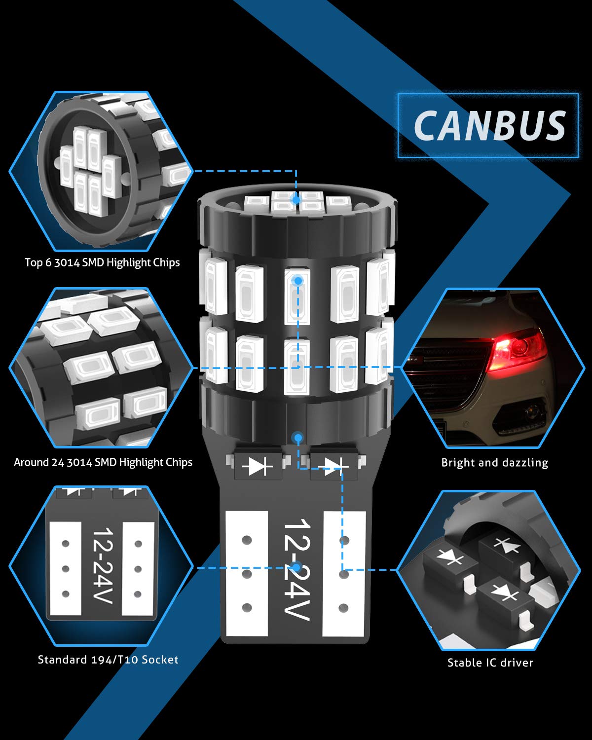 KATUR T10 W5W LED 194 168 2825 Lampadina Cuneo LED CANBUS Senza errori Super Luminoso 6000K Xenon Bianco 30x3014SMD 12-24V per Luci Car Dome Map Door Luce di cortesia per Targa (Versione aggiornata)