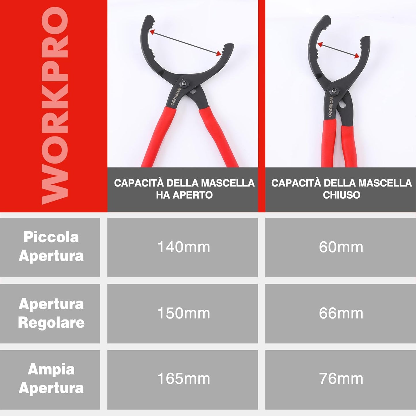 Pinza per Filtro Olio Regolabile 30cm, Chiave Filtro Olio con Impugnatura Antiscivolo per Filtri Olio da Ø 60mm a Ø 102mm