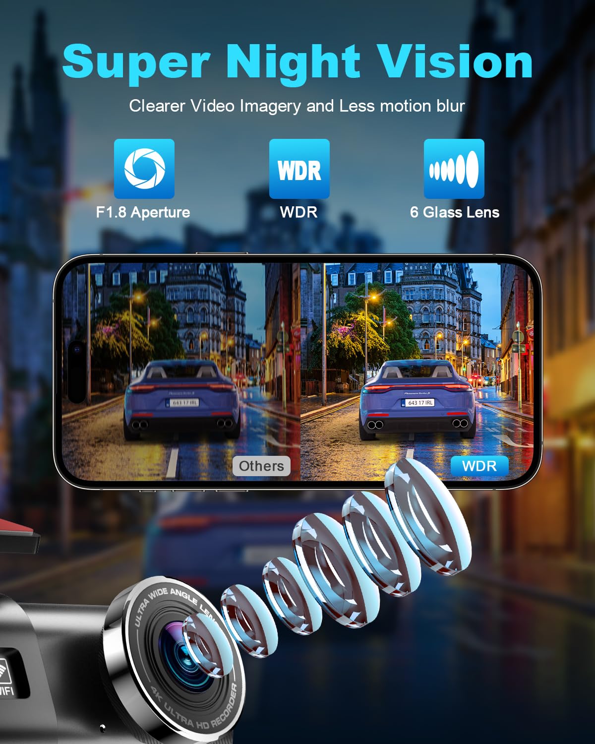 Dash Cam Auto, 4K Dashcam con 64G Scheda, Dashcam Auto con WiFi & App, Telecamera per Auto 170°, Schermo 1,47", WDR, Visione Notturna, Modalità Parcheggio, Sensore di Gravità, Registrazione in Loop