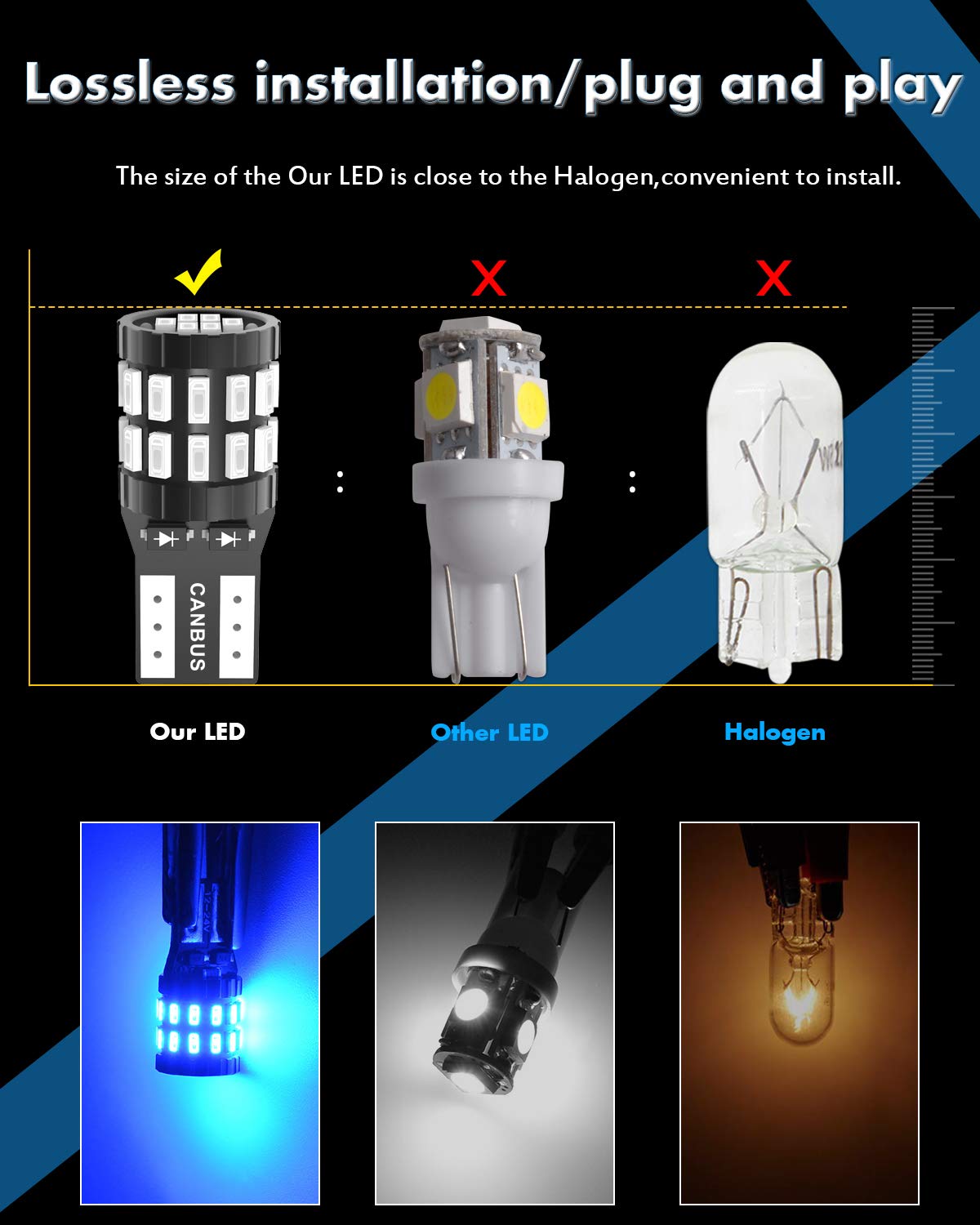 KATUR T10 W5W LED 194 168 2825 Lampadina Cuneo LED CANBUS Senza errori Super Luminoso 6000K Xenon Bianco 30x3014SMD 12-24V per Luci Car Dome Map Door Luce di cortesia per Targa (Versione aggiornata)
