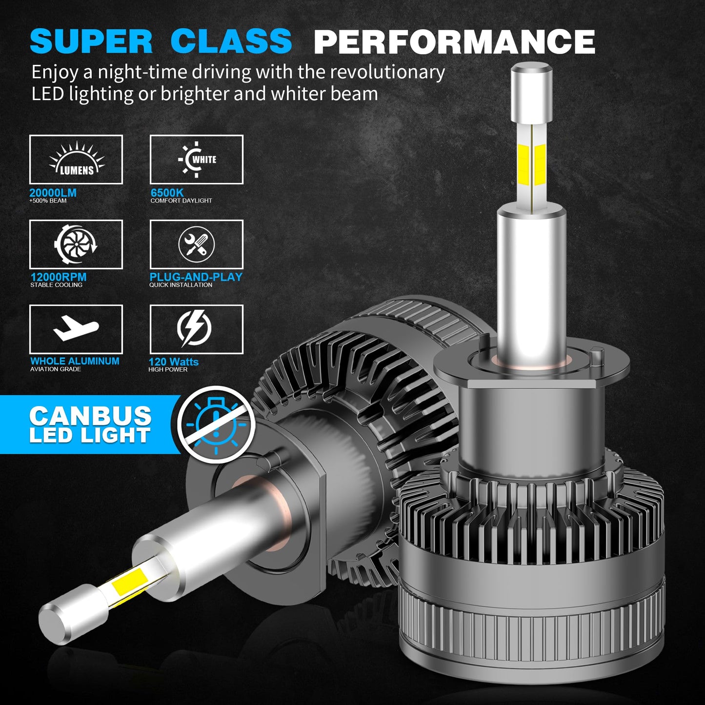 D-Lumina Lampadina H1 LED 360° 120W 20000LM 6500K Super Brillante Fari Kit Sostituzione la Alogena Abbaglianti e Anabbaglianti per 12V Auto, 2 pezzi