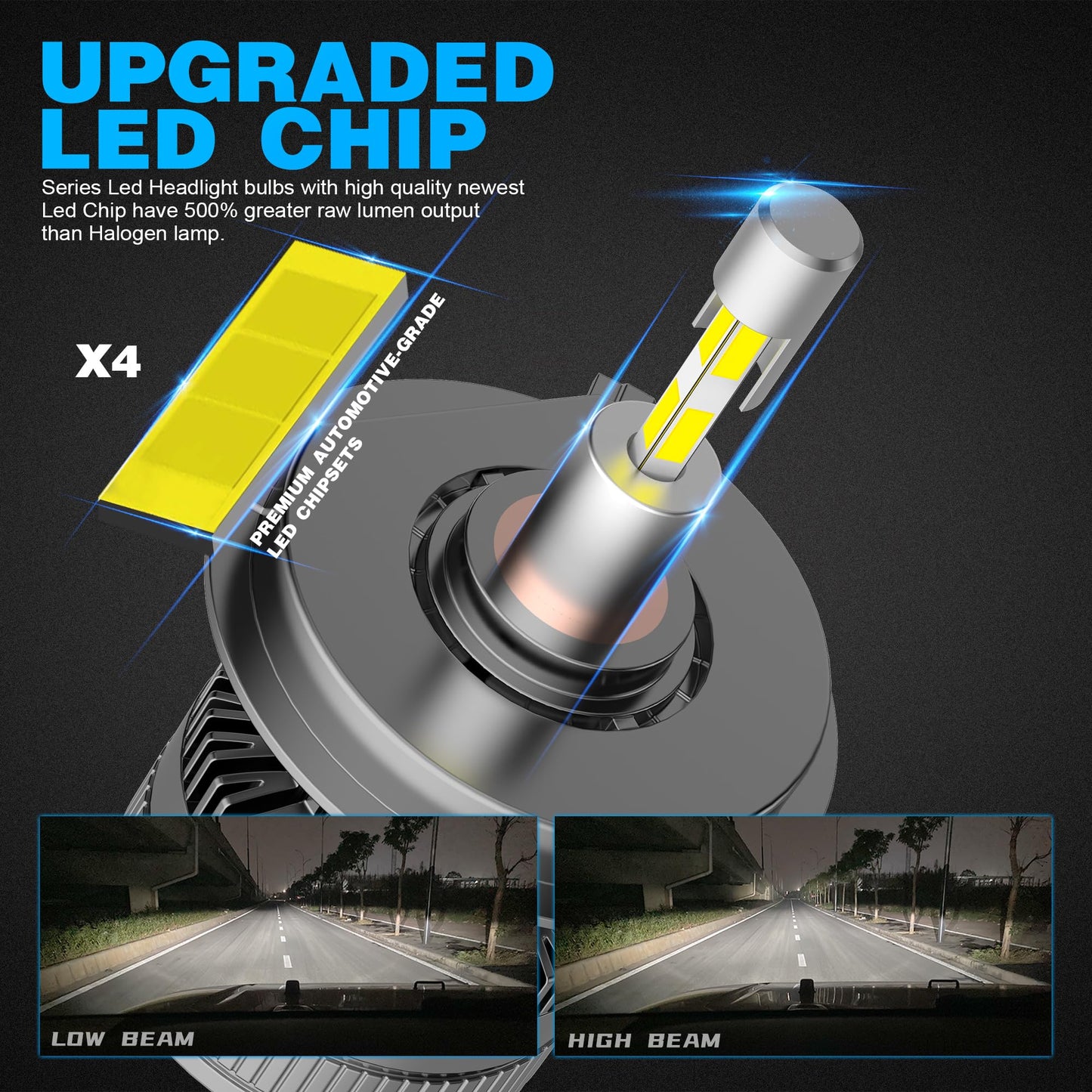 D-Lumina Lampadina H1 LED 360° 120W 20000LM 6500K Super Brillante Fari Kit Sostituzione la Alogena Abbaglianti e Anabbaglianti per 12V Auto, 2 pezzi