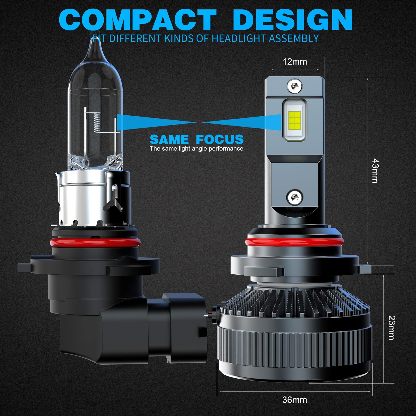 H7 LED Canbus Bulb 130W 26000LM, CPS 6500K Chip 400% Bright, 9-60 V, Works for Both Cars and Trucks, Works with Both Lenticular and Without Lenticulars, LED Lamp Lights 2 Pieces