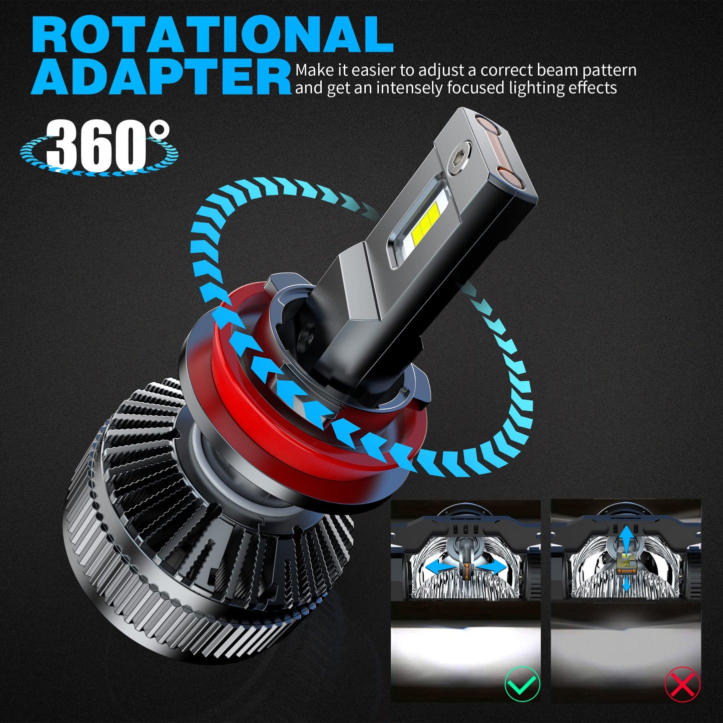 H7 LED Canbus Bulb 130W 26000LM, CPS 6500K Chip 400% Bright, 9-60 V, Works for Both Cars and Trucks, Works with Both Lenticular and Without Lenticulars, LED Lamp Lights 2 Pieces