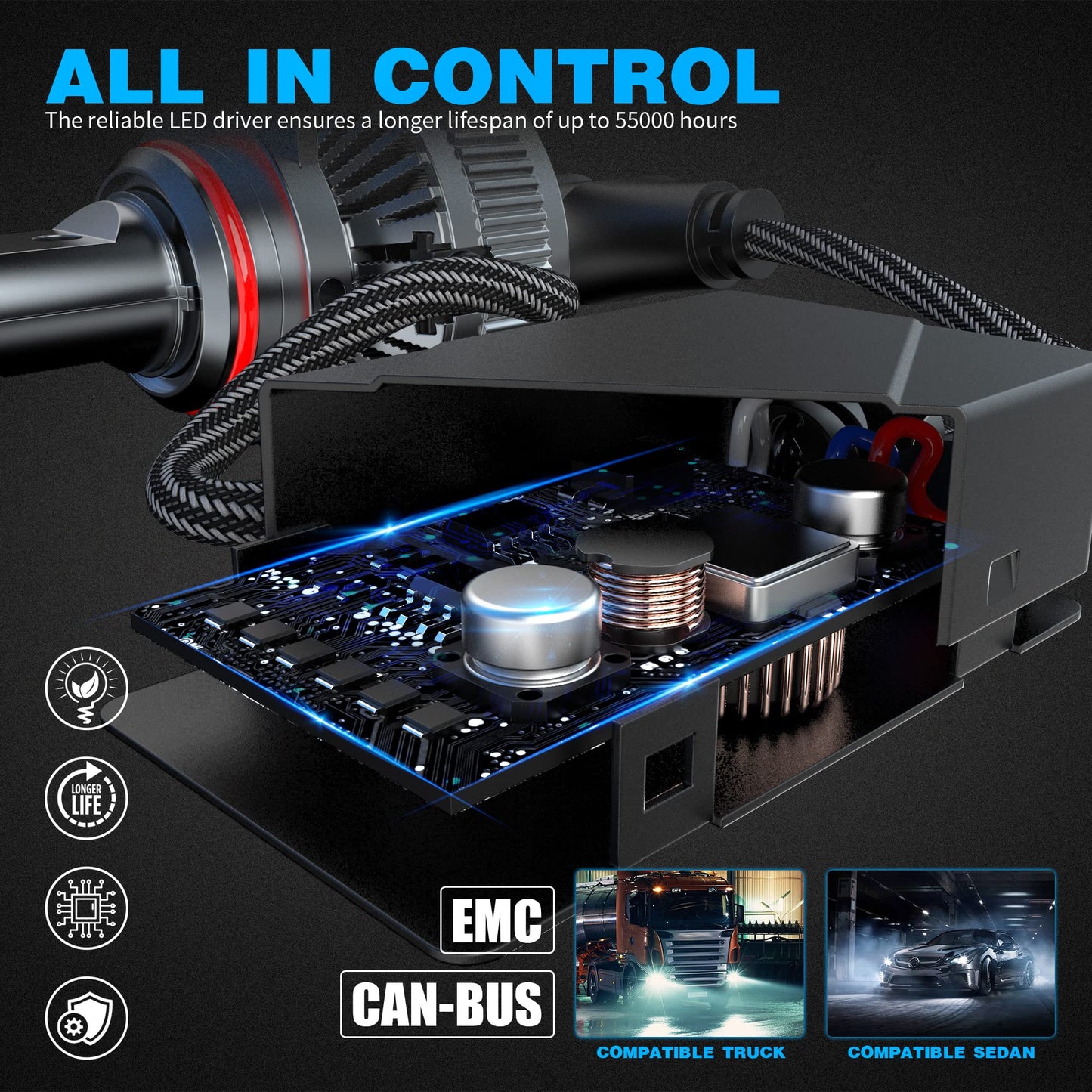 H7 LED Canbus Bulb 130W 26000LM, CPS 6500K Chip 400% Bright, 9-60 V, Works for Both Cars and Trucks, Works with Both Lenticular and Without Lenticulars, LED Lamp Lights 2 Pieces