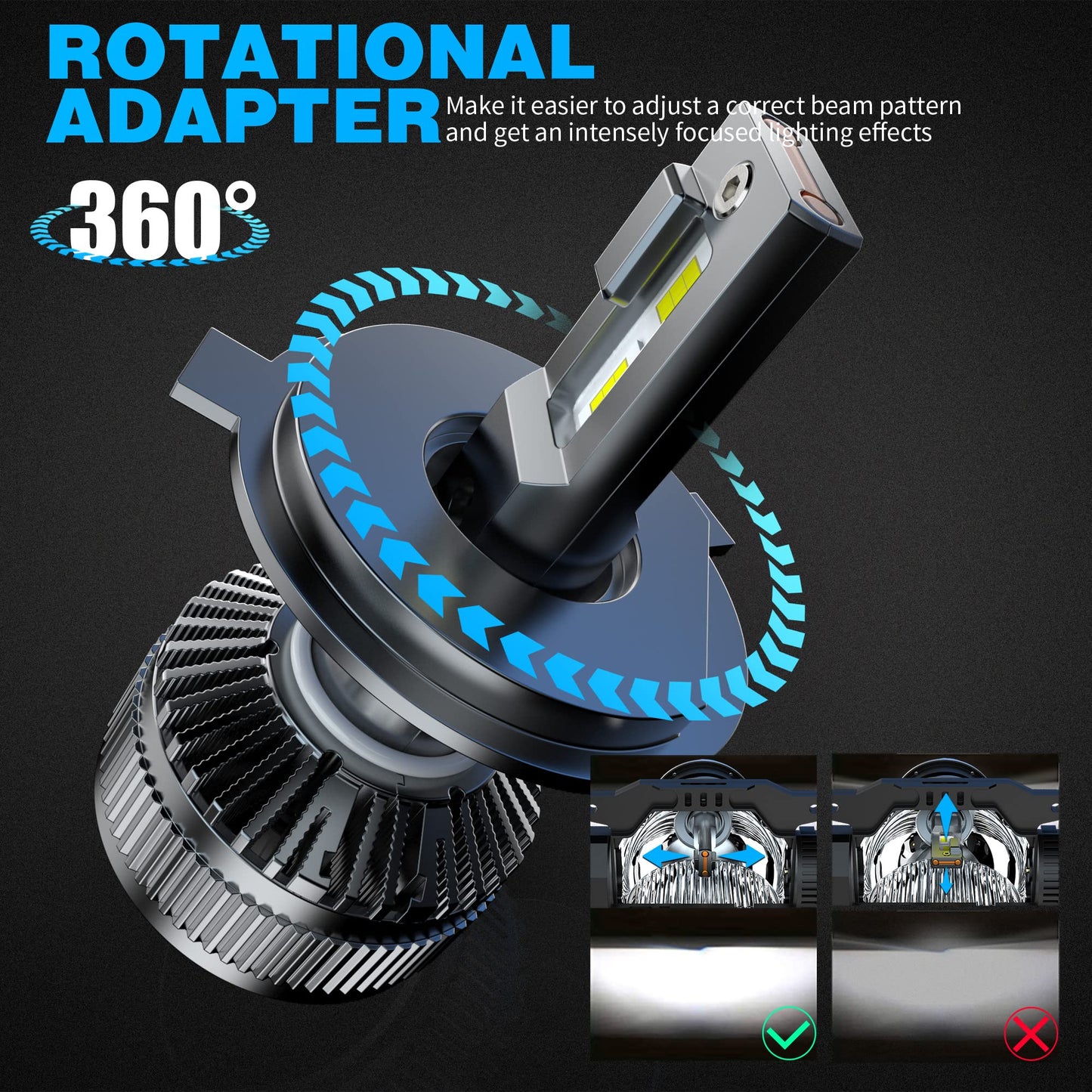 H7 LED Canbus Bulb 130W 26000LM, CPS 6500K Chip 400% Bright, 9-60 V, Works for Both Cars and Trucks, Works with Both Lenticular and Without Lenticulars, LED Lamp Lights 2 Pieces