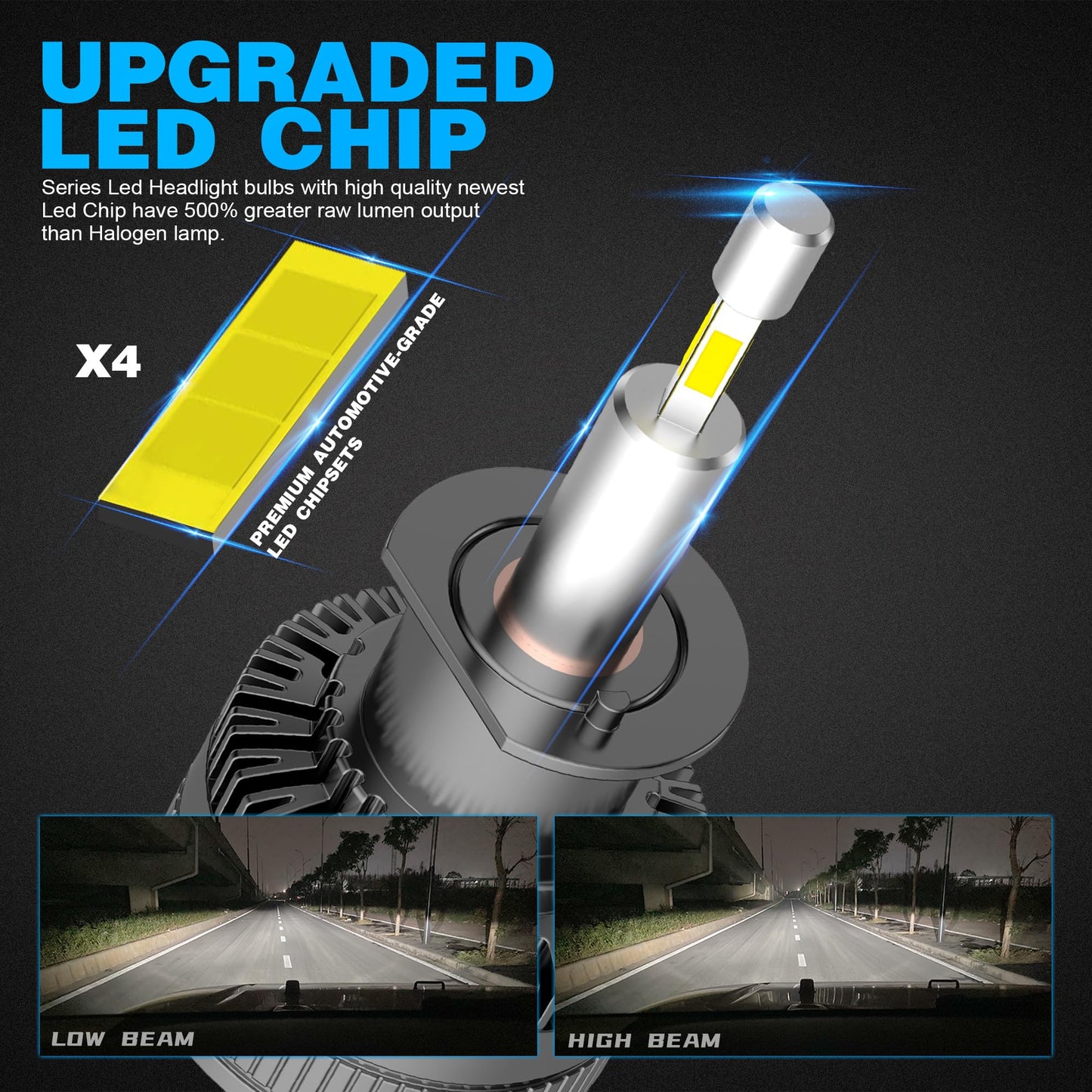 D-Lumina Lampadina H1 LED 360° 120W 20000LM 6500K Super Brillante Fari Kit Sostituzione la Alogena Abbaglianti e Anabbaglianti per 12V Auto, 2 pezzi