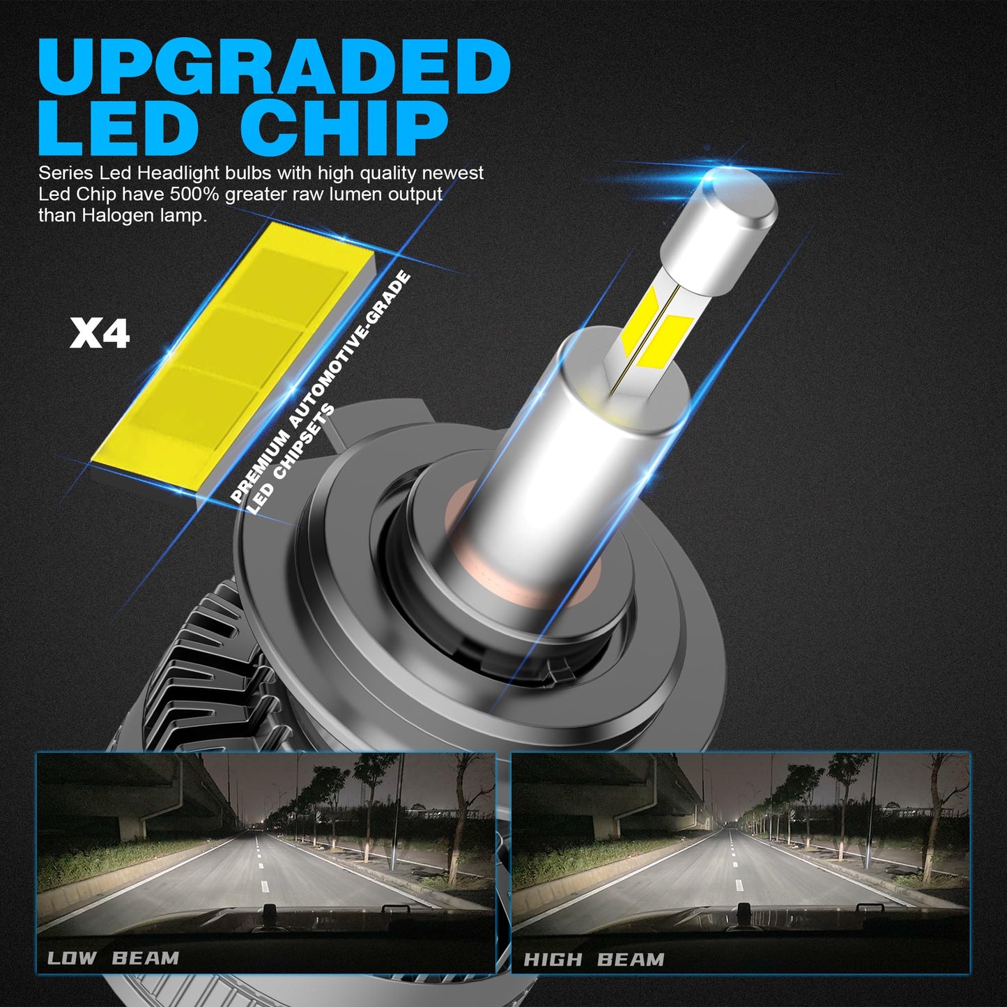 D-Lumina Lampadina H1 LED 360° 120W 20000LM 6500K Super Brillante Fari Kit Sostituzione la Alogena Abbaglianti e Anabbaglianti per 12V Auto, 2 pezzi