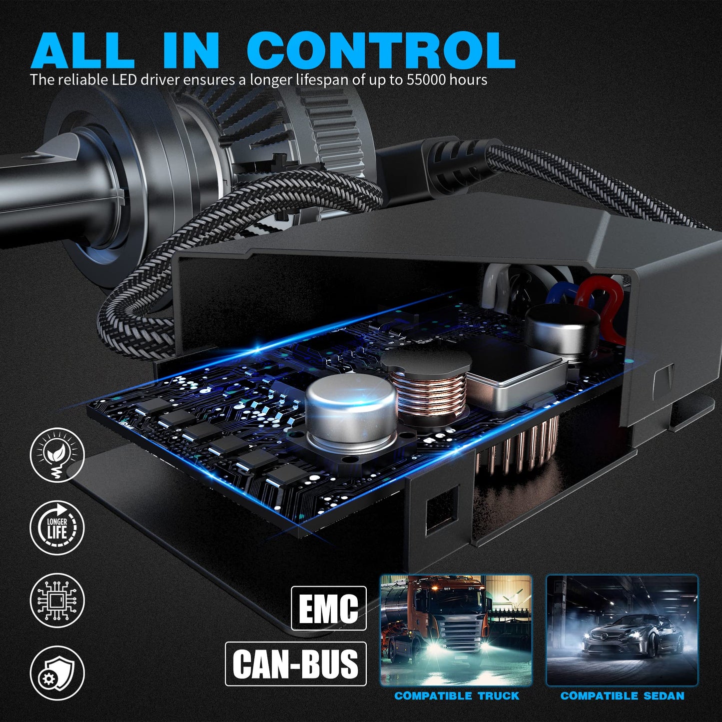 H7 LED Canbus Bulb 130W 26000LM, CPS 6500K Chip 400% Bright, 9-60 V, Works for Both Cars and Trucks, Works with Both Lenticular and Without Lenticulars, LED Lamp Lights 2 Pieces
