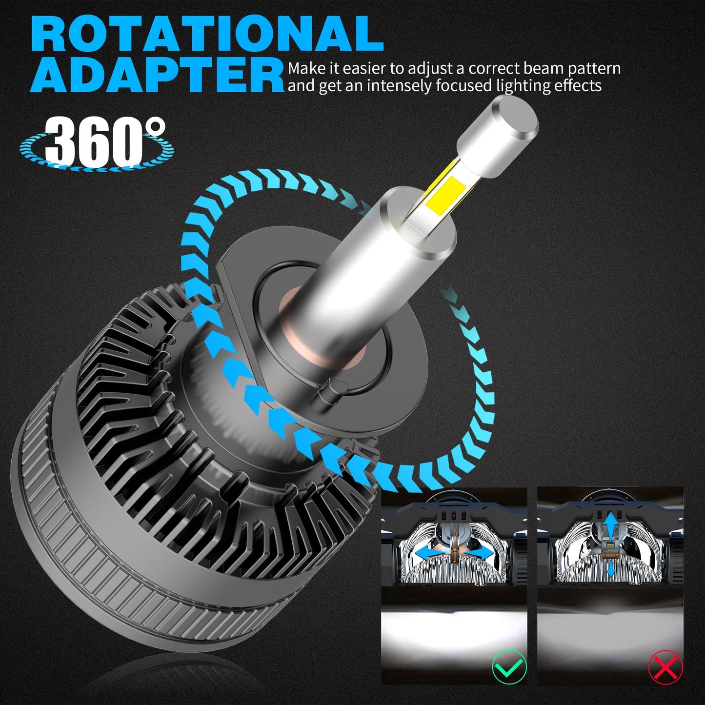 D-Lumina Lampadina H1 LED 360° 120W 20000LM 6500K Super Brillante Fari Kit Sostituzione la Alogena Abbaglianti e Anabbaglianti per 12V Auto, 2 pezzi