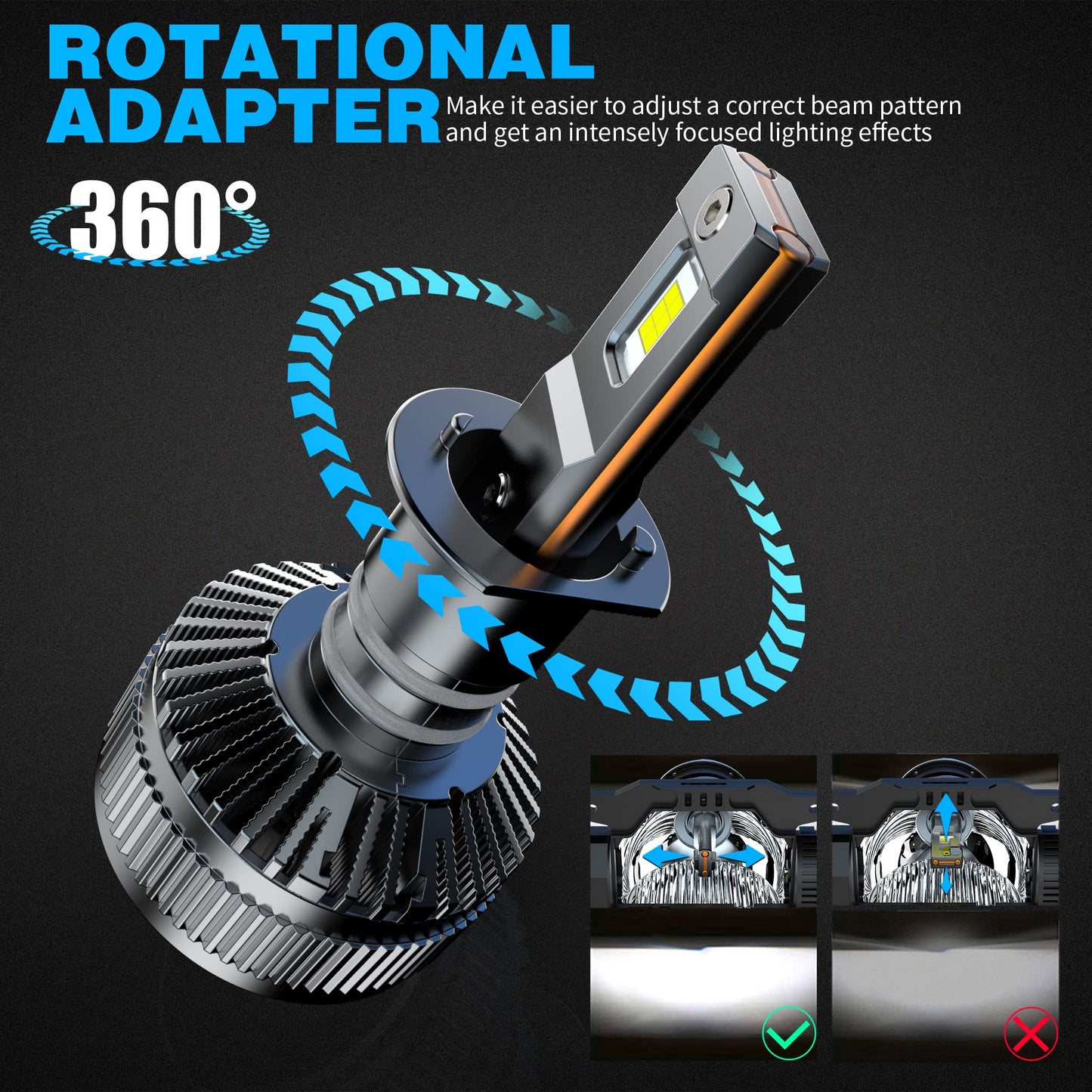 H7 LED Canbus Bulb 130W 26000LM, CPS 6500K Chip 400% Bright, 9-60 V, Works for Both Cars and Trucks, Works with Both Lenticular and Without Lenticulars, LED Lamp Lights 2 Pieces