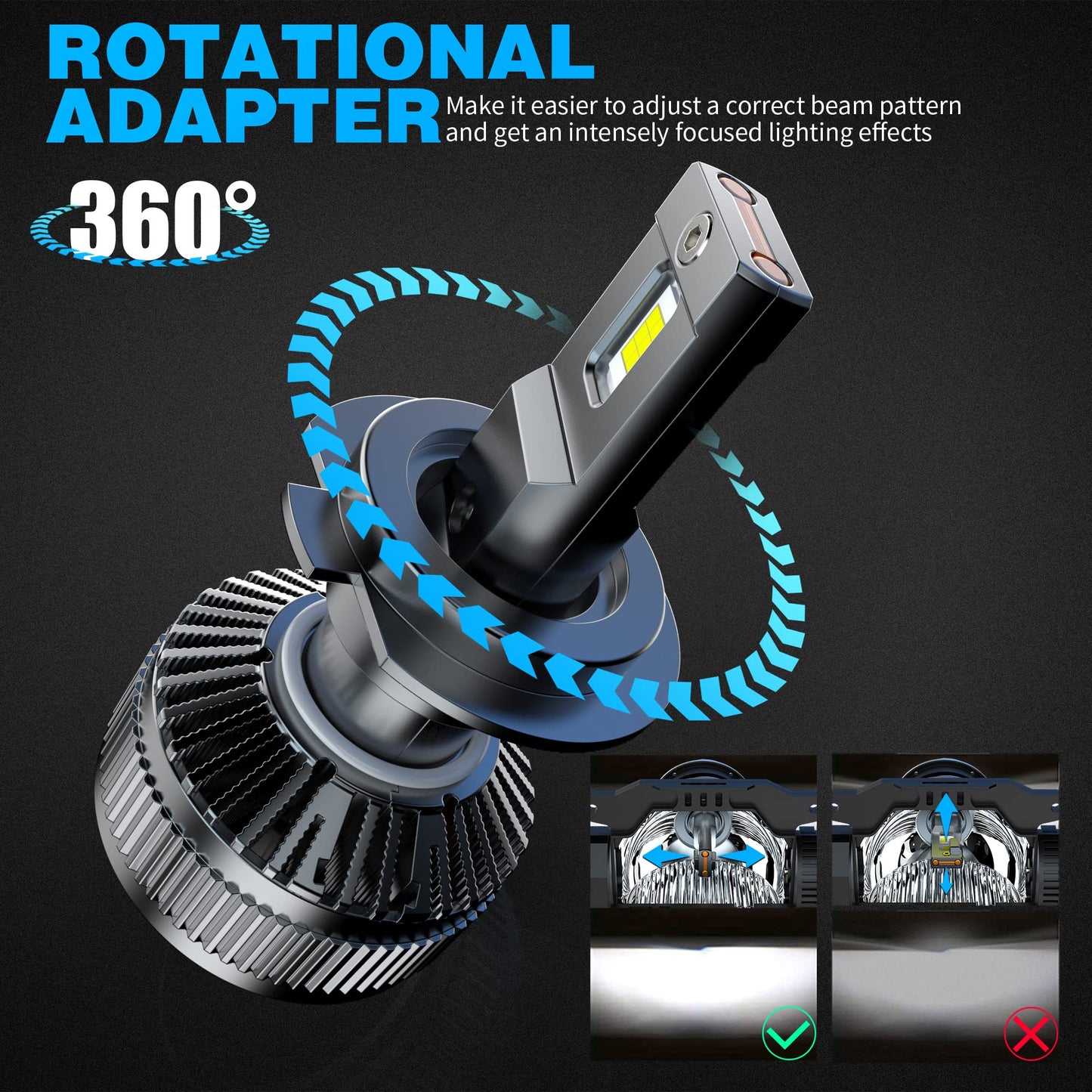 H7 LED Canbus Bulb 130W 26000LM, CPS 6500K Chip 400% Bright, 9-60 V, Works for Both Cars and Trucks, Works with Both Lenticular and Without Lenticulars, LED Lamp Lights 2 Pieces