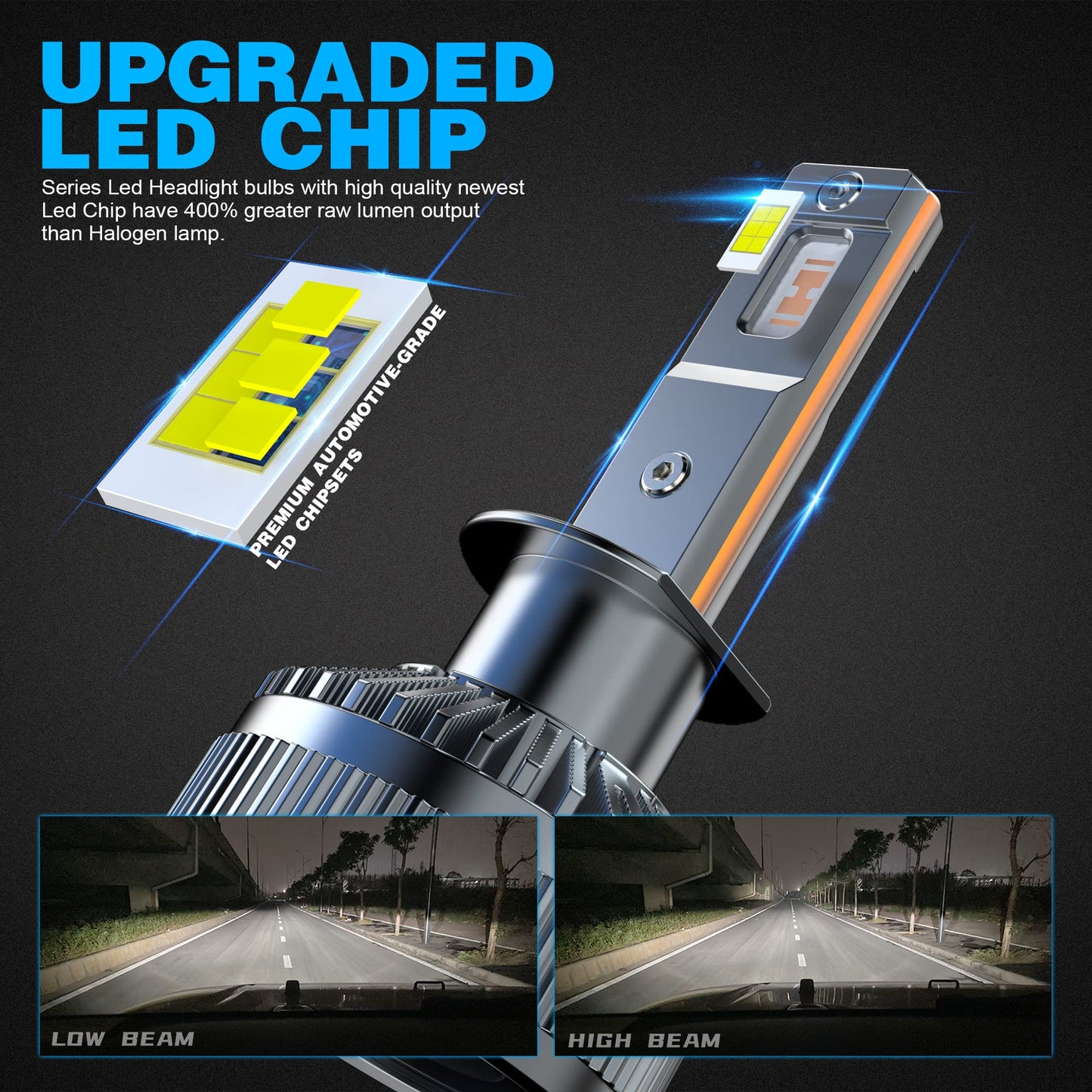 H7 LED Canbus Bulb 130W 26000LM, CPS 6500K Chip 400% Bright, 9-60 V, Works for Both Cars and Trucks, Works with Both Lenticular and Without Lenticulars, LED Lamp Lights 2 Pieces