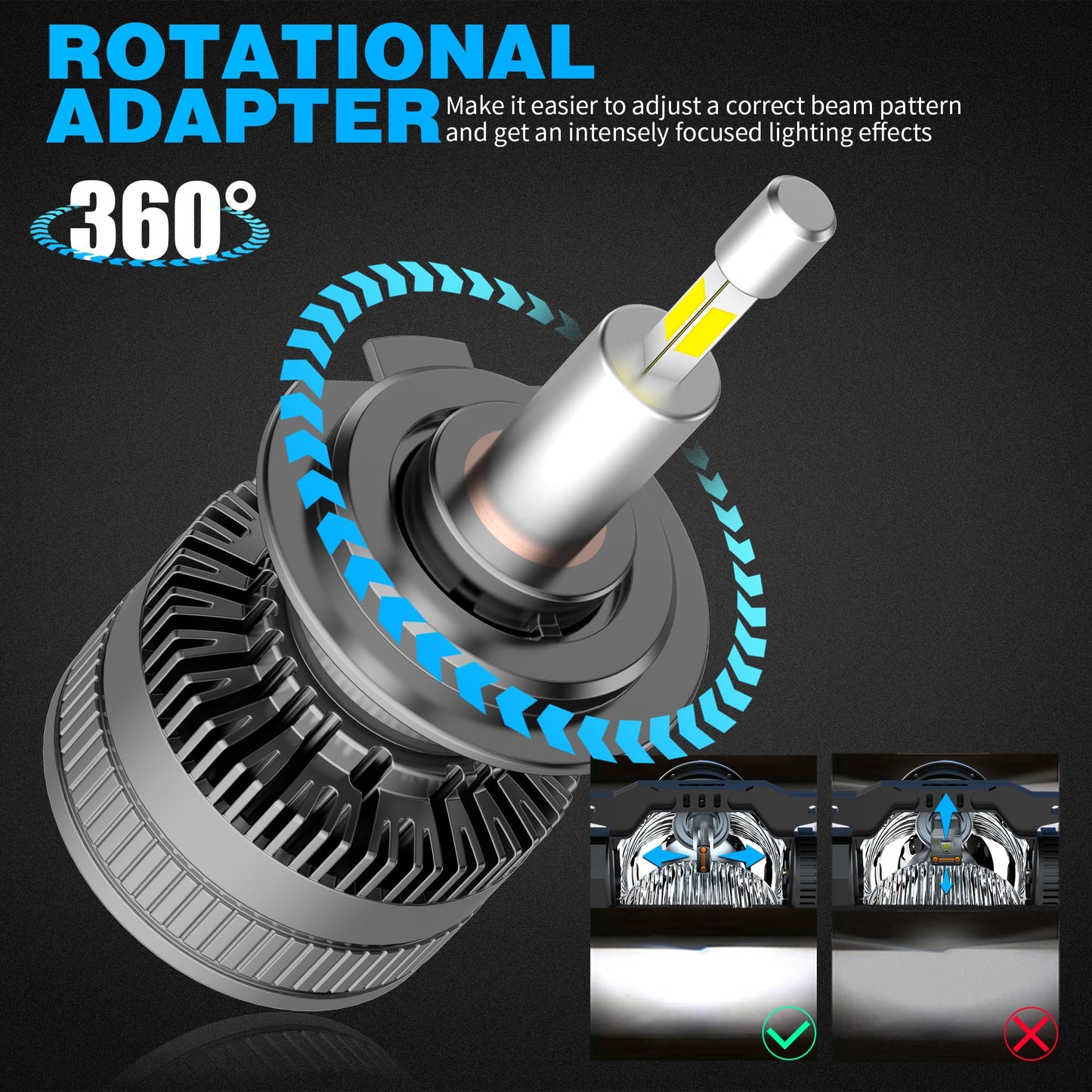 D-Lumina Lampadina H1 LED 360° 120W 20000LM 6500K Super Brillante Fari Kit Sostituzione la Alogena Abbaglianti e Anabbaglianti per 12V Auto, 2 pezzi