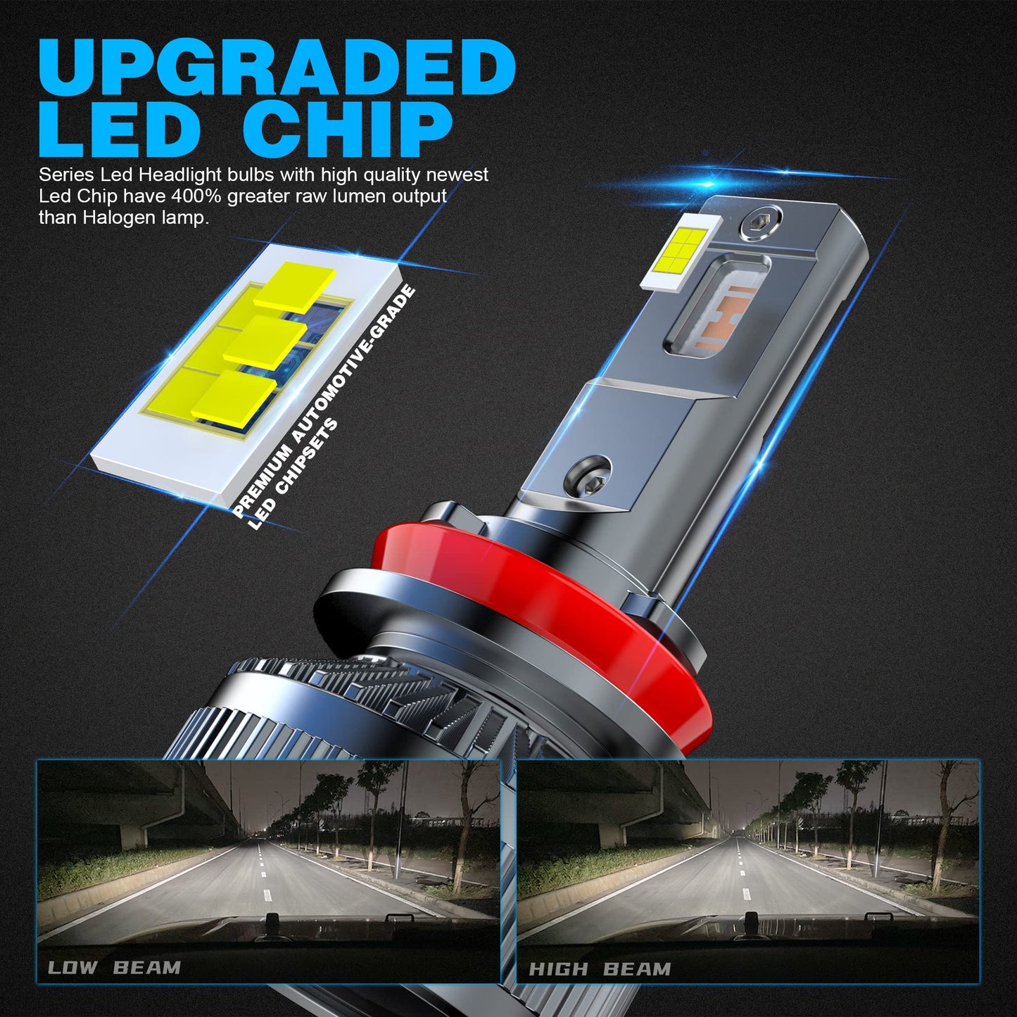 H7 LED Canbus Bulb 130W 26000LM, CPS 6500K Chip 400% Bright, 9-60 V, Works for Both Cars and Trucks, Works with Both Lenticular and Without Lenticulars, LED Lamp Lights 2 Pieces