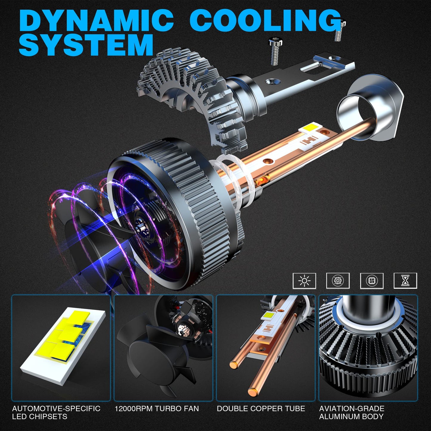 H7 LED Canbus Bulb 130W 26000LM, CPS 6500K Chip 400% Bright, 9-60 V, Works for Both Cars and Trucks, Works with Both Lenticular and Without Lenticulars, LED Lamp Lights 2 Pieces