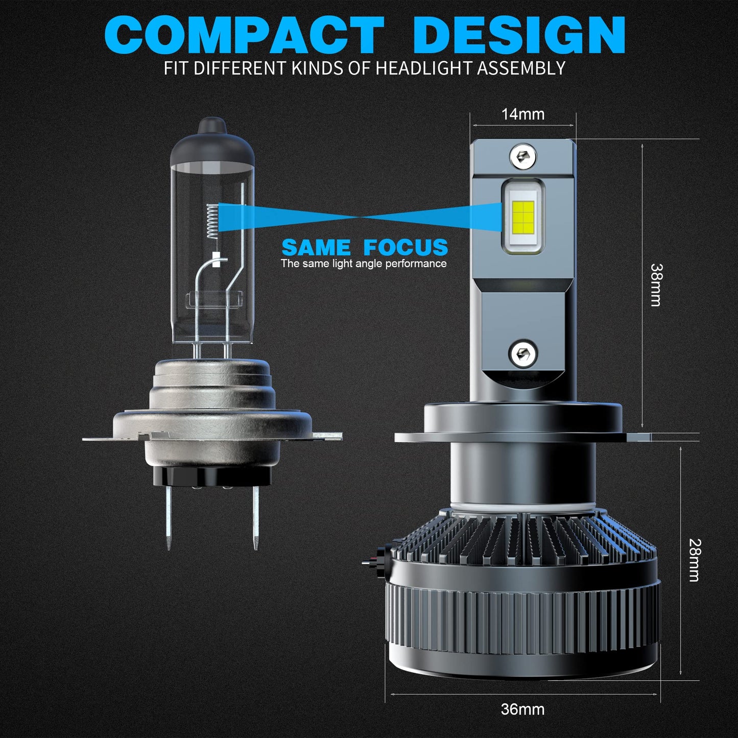 H7 LED Canbus Bulb 130W 26000LM, CPS 6500K Chip 400% Bright, 9-60 V, Works for Both Cars and Trucks, Works with Both Lenticular and Without Lenticulars, LED Lamp Lights 2 Pieces