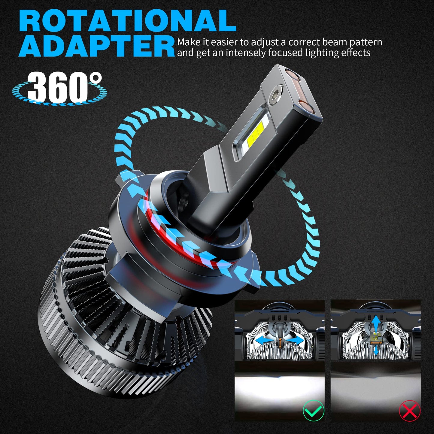 H7 LED Canbus Bulb 130W 26000LM, CPS 6500K Chip 400% Bright, 9-60 V, Works for Both Cars and Trucks, Works with Both Lenticular and Without Lenticulars, LED Lamp Lights 2 Pieces