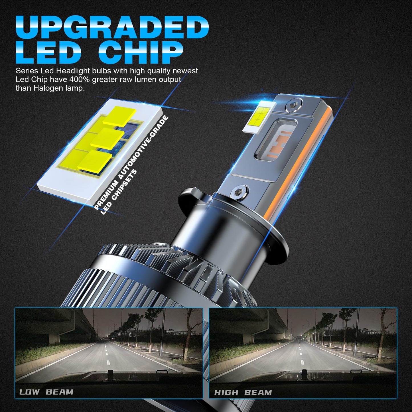 H7 LED Canbus Bulb 130W 26000LM, CPS 6500K Chip 400% Bright, 9-60 V, Works for Both Cars and Trucks, Works with Both Lenticular and Without Lenticulars, LED Lamp Lights 2 Pieces