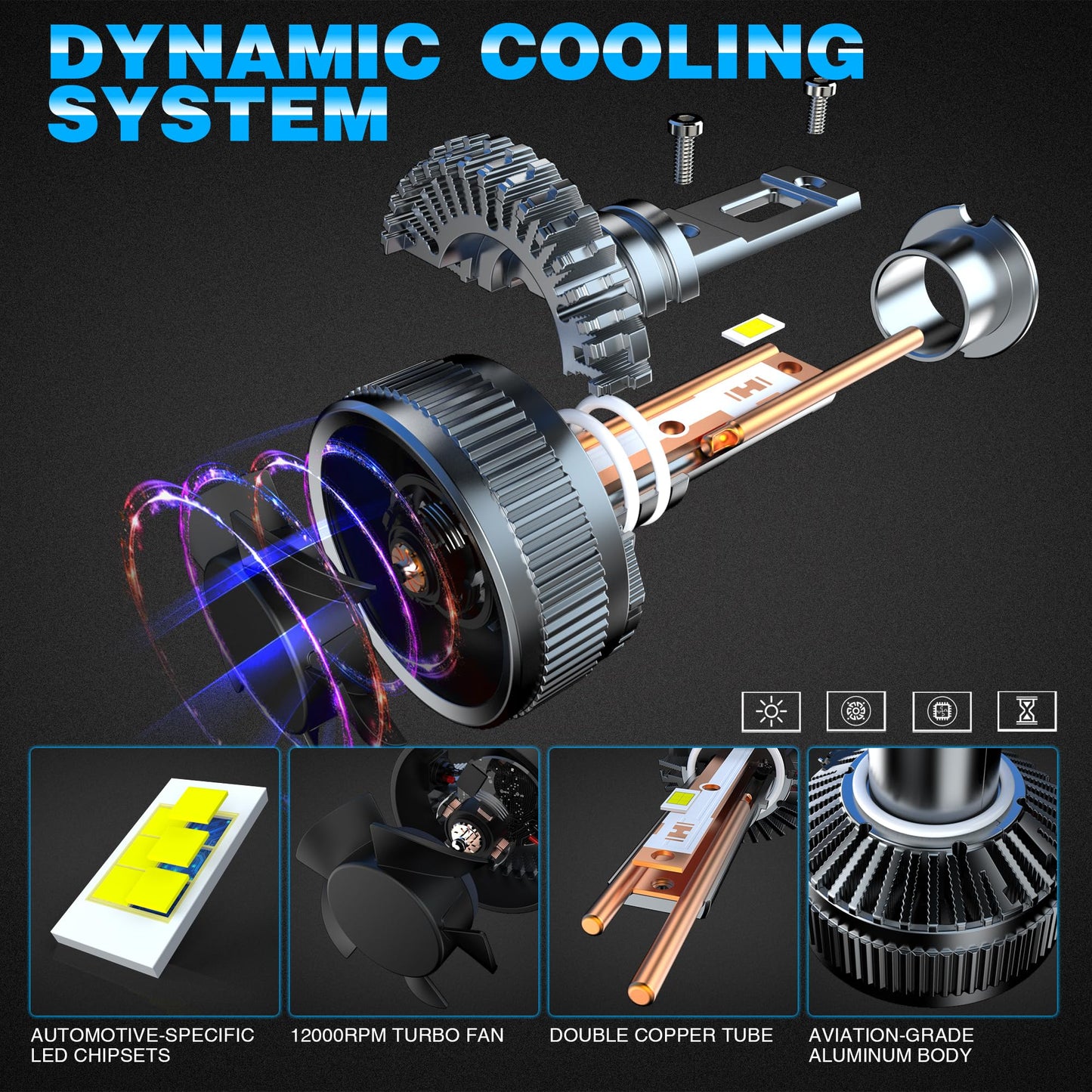 H7 LED Canbus Bulb 130W 26000LM, CPS 6500K Chip 400% Bright, 9-60 V, Works for Both Cars and Trucks, Works with Both Lenticular and Without Lenticulars, LED Lamp Lights 2 Pieces