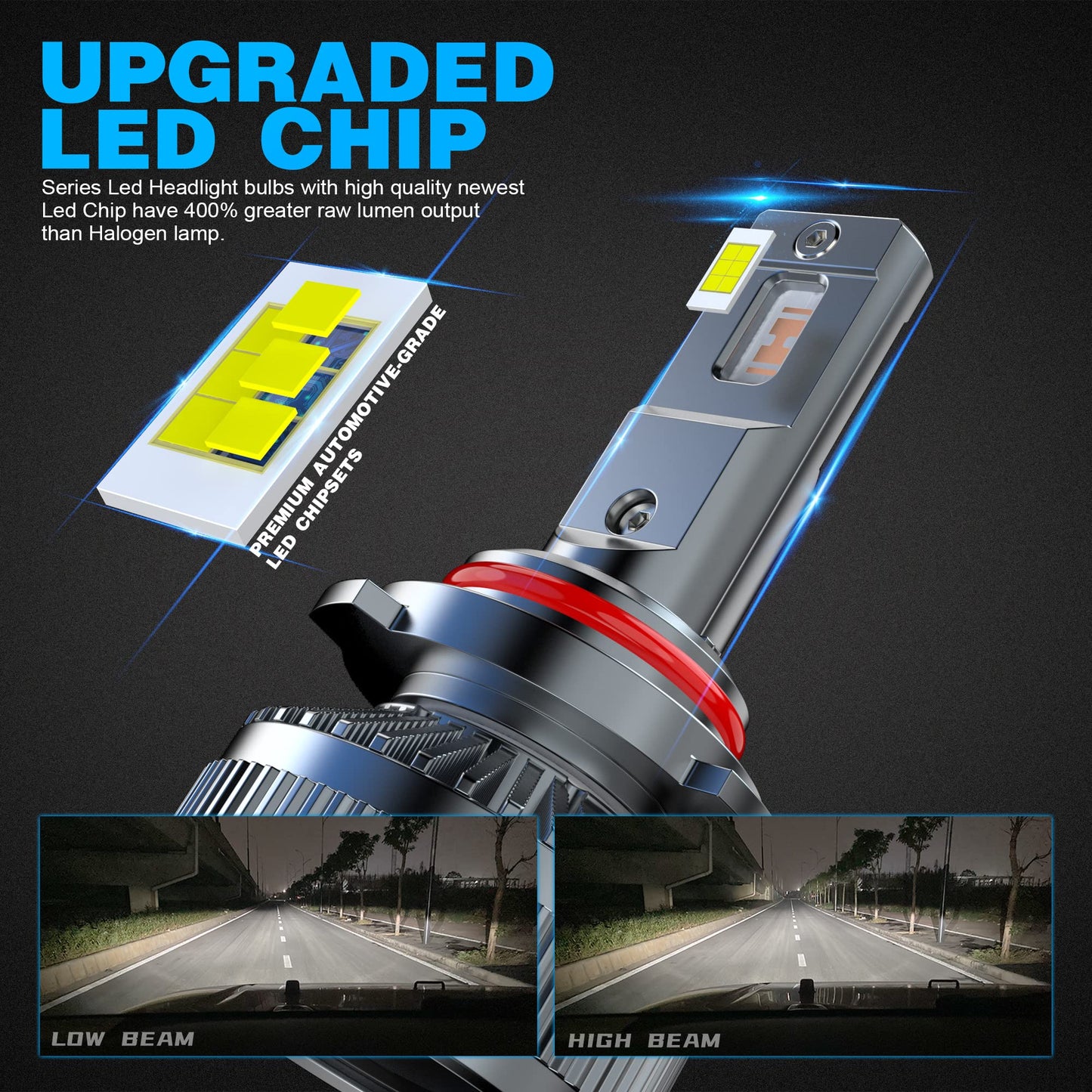 H7 LED Canbus Bulb 130W 26000LM, CPS 6500K Chip 400% Bright, 9-60 V, Works for Both Cars and Trucks, Works with Both Lenticular and Without Lenticulars, LED Lamp Lights 2 Pieces