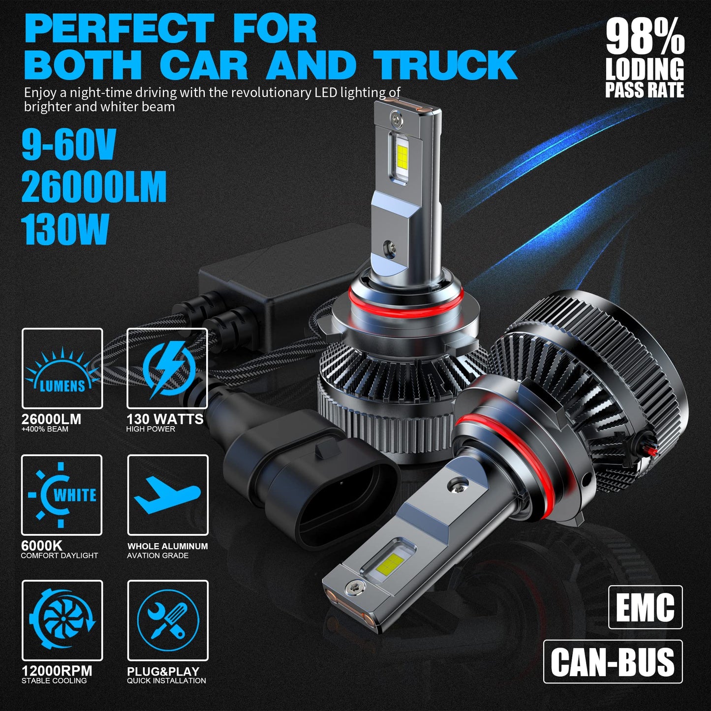 H7 LED Canbus Bulb 130W 26000LM, CPS 6500K Chip 400% Bright, 9-60 V, Works for Both Cars and Trucks, Works with Both Lenticular and Without Lenticulars, LED Lamp Lights 2 Pieces