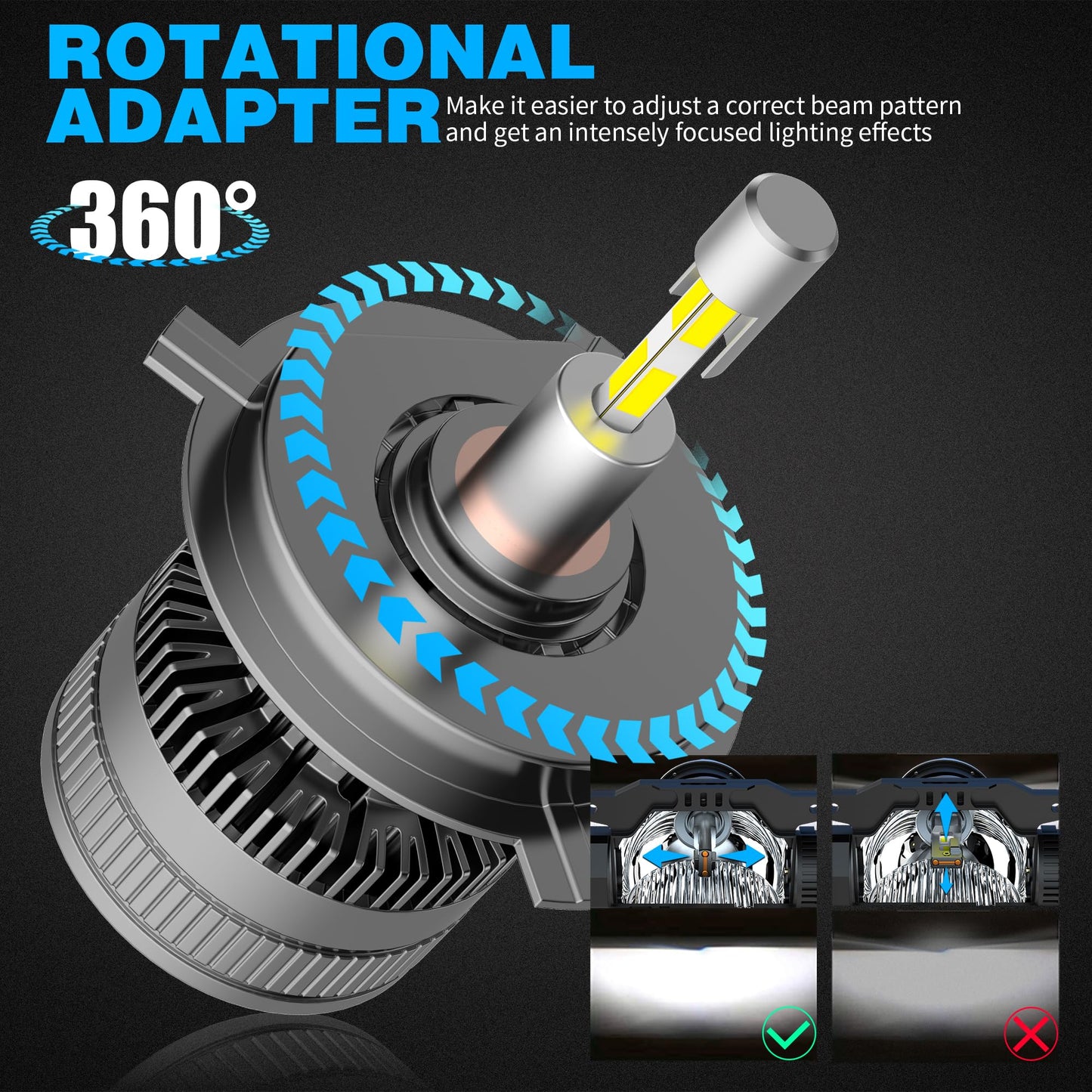 D-Lumina Lampadina H1 LED 360° 120W 20000LM 6500K Super Brillante Fari Kit Sostituzione la Alogena Abbaglianti e Anabbaglianti per 12V Auto, 2 pezzi