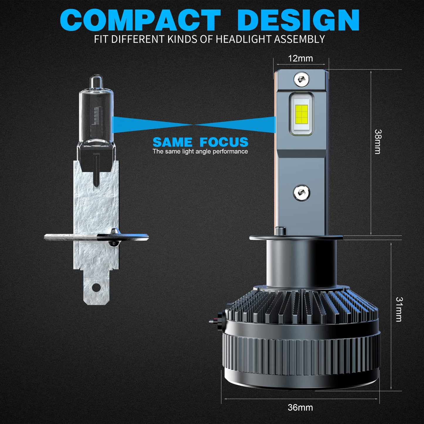 H7 LED Canbus Bulb 130W 26000LM, CPS 6500K Chip 400% Bright, 9-60 V, Works for Both Cars and Trucks, Works with Both Lenticular and Without Lenticulars, LED Lamp Lights 2 Pieces