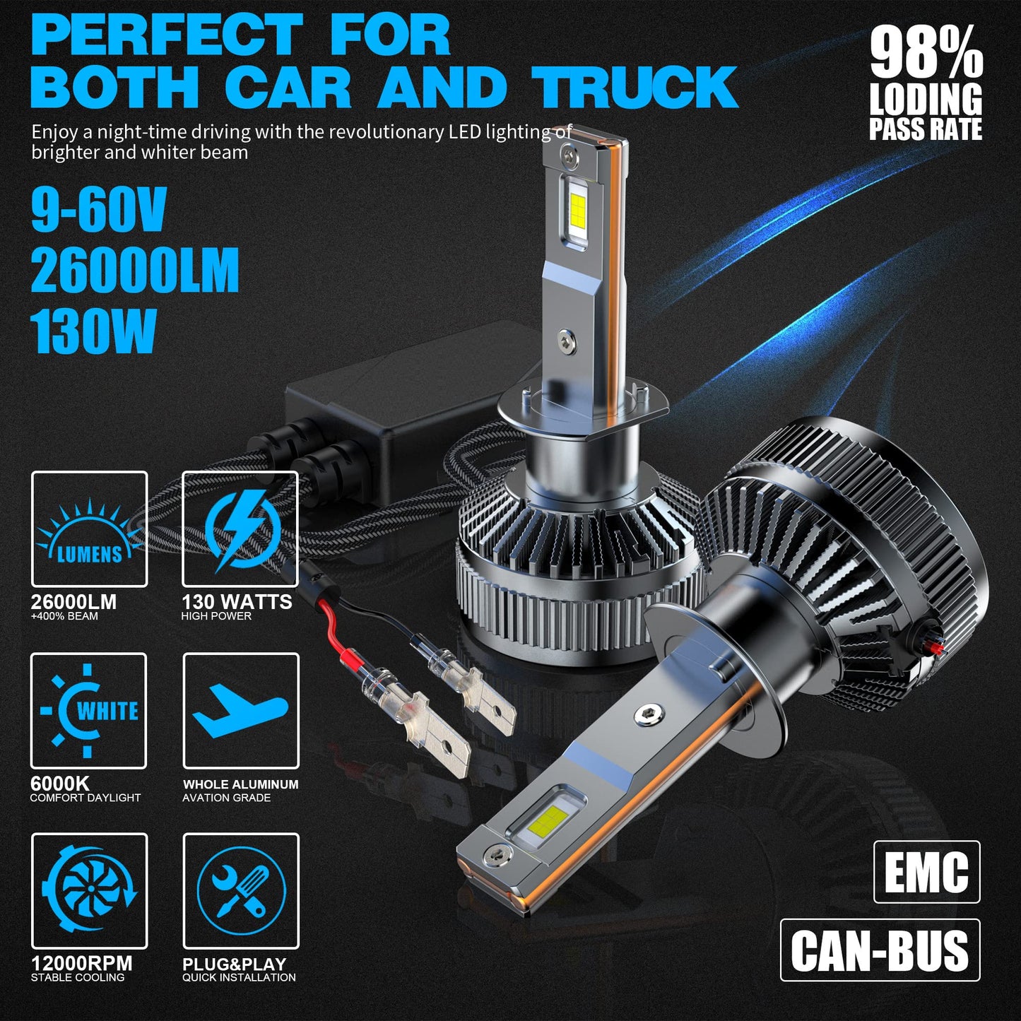 H7 LED Canbus Bulb 130W 26000LM, CPS 6500K Chip 400% Bright, 9-60 V, Works for Both Cars and Trucks, Works with Both Lenticular and Without Lenticulars, LED Lamp Lights 2 Pieces
