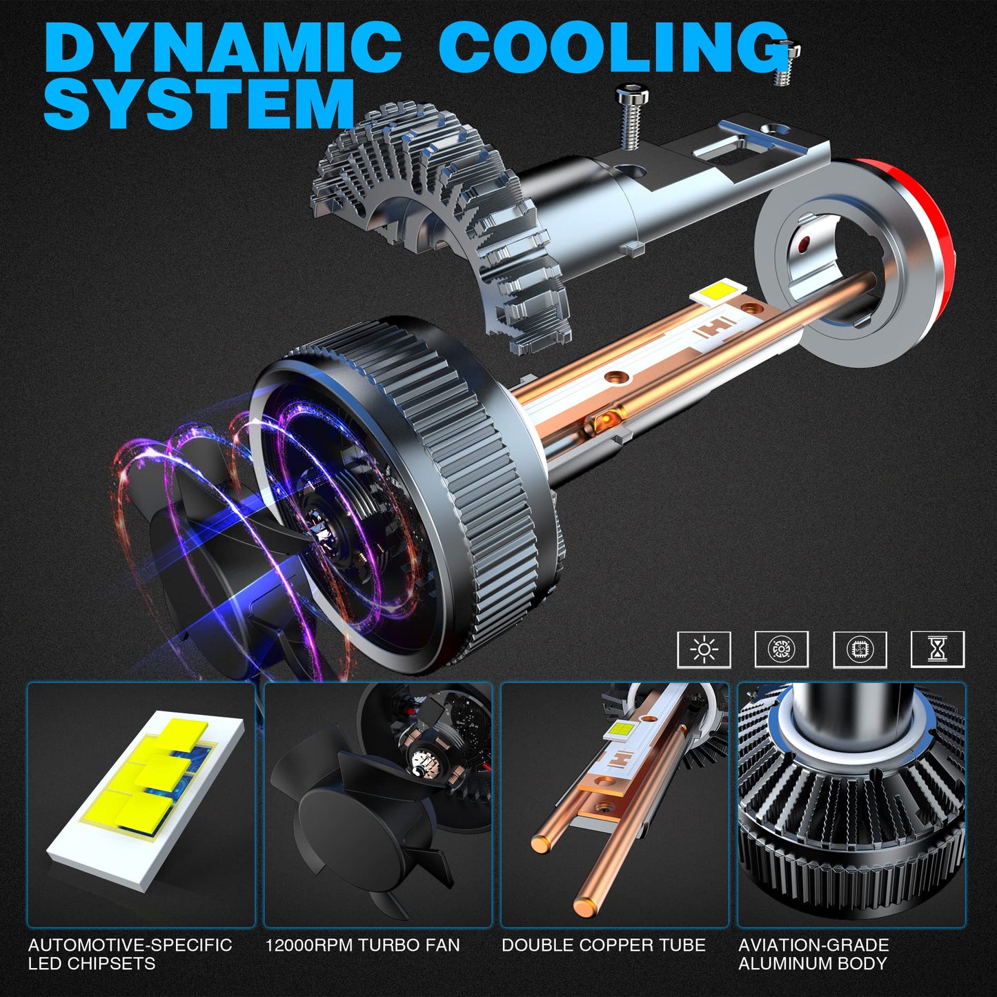 H7 LED Canbus Bulb 130W 26000LM, CPS 6500K Chip 400% Bright, 9-60 V, Works for Both Cars and Trucks, Works with Both Lenticular and Without Lenticulars, LED Lamp Lights 2 Pieces