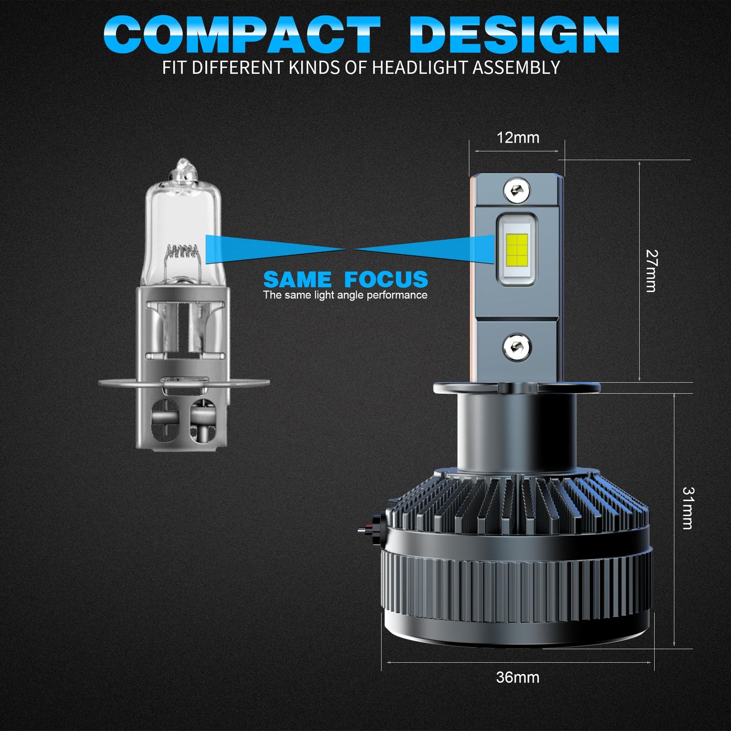 H7 LED Canbus Bulb 130W 26000LM, CPS 6500K Chip 400% Bright, 9-60 V, Works for Both Cars and Trucks, Works with Both Lenticular and Without Lenticulars, LED Lamp Lights 2 Pieces