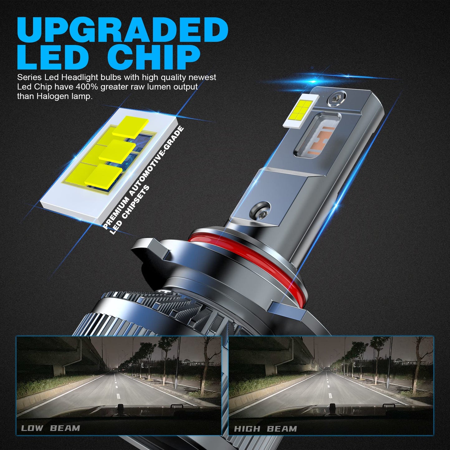H7 LED Canbus Bulb 130W 26000LM, CPS 6500K Chip 400% Bright, 9-60 V, Works for Both Cars and Trucks, Works with Both Lenticular and Without Lenticulars, LED Lamp Lights 2 Pieces