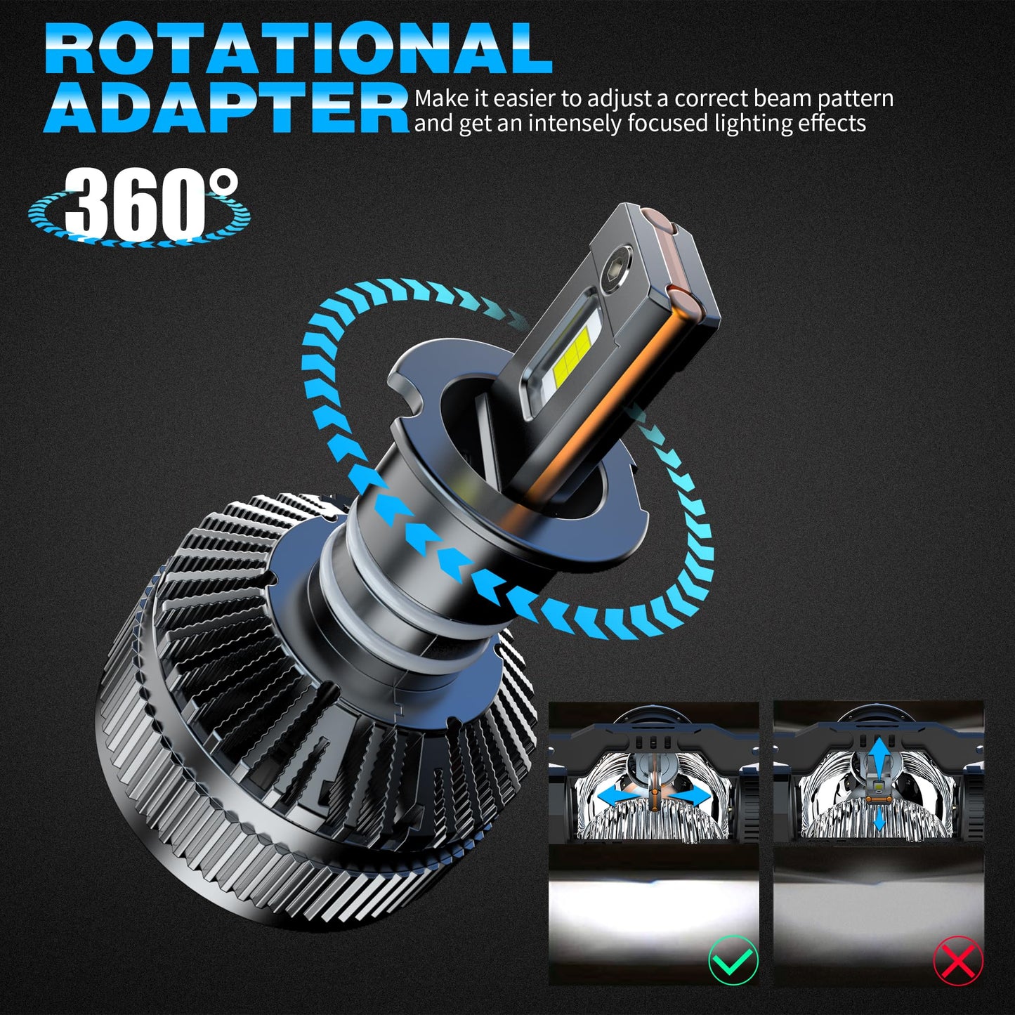 H7 LED Canbus Bulb 130W 26000LM, CPS 6500K Chip 400% Bright, 9-60 V, Works for Both Cars and Trucks, Works with Both Lenticular and Without Lenticulars, LED Lamp Lights 2 Pieces